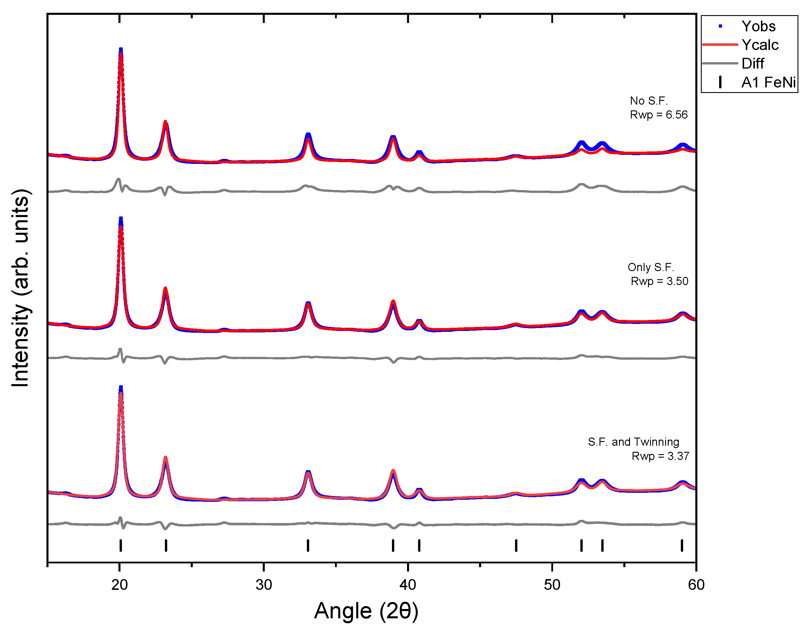 Metals 14 01125 g006