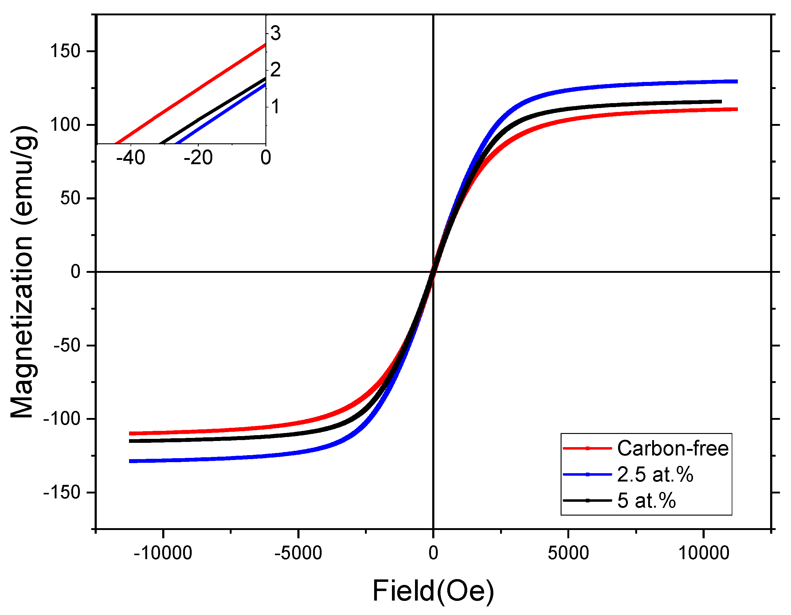 Metals 14 01125 g007