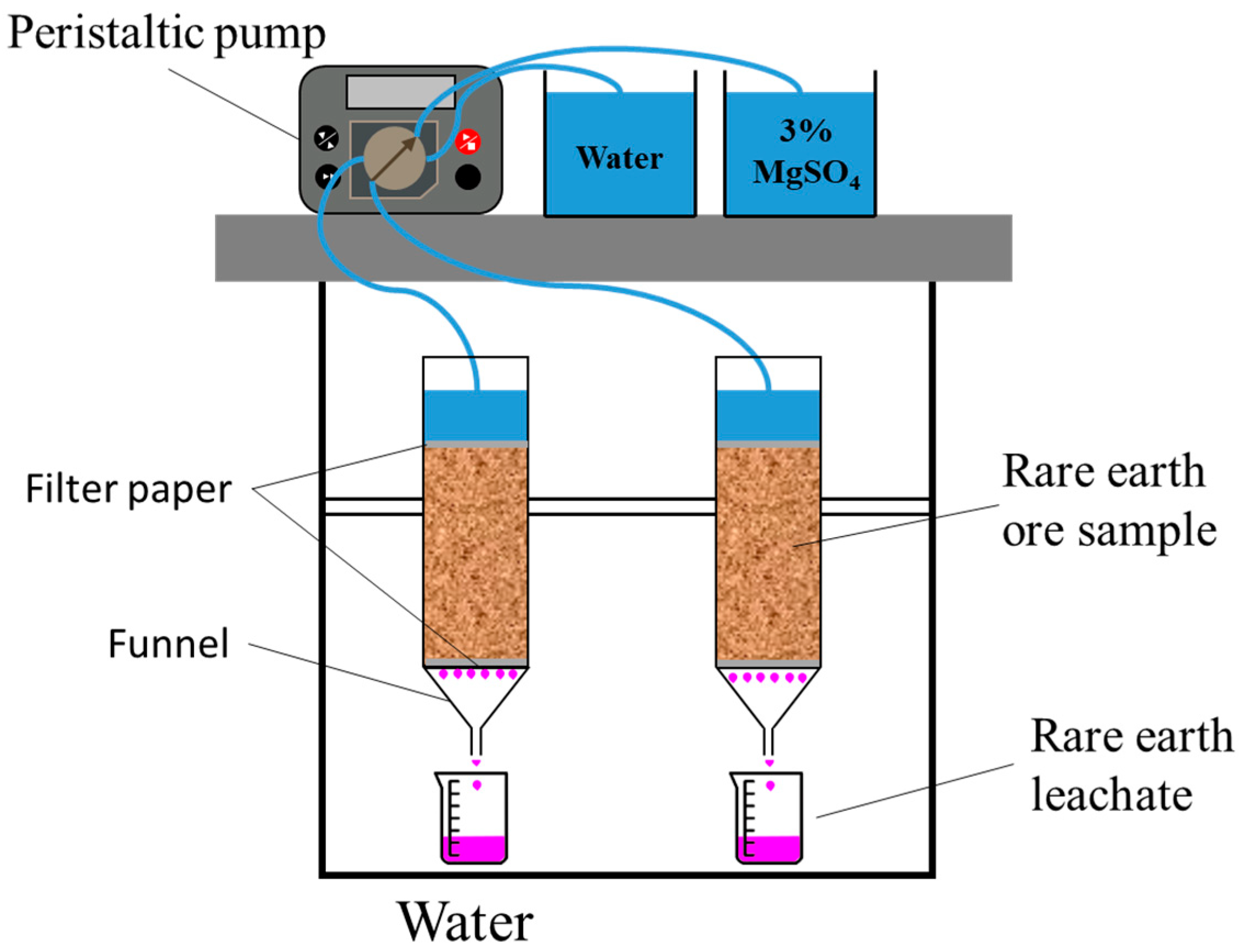 Metals 14 01130 g003