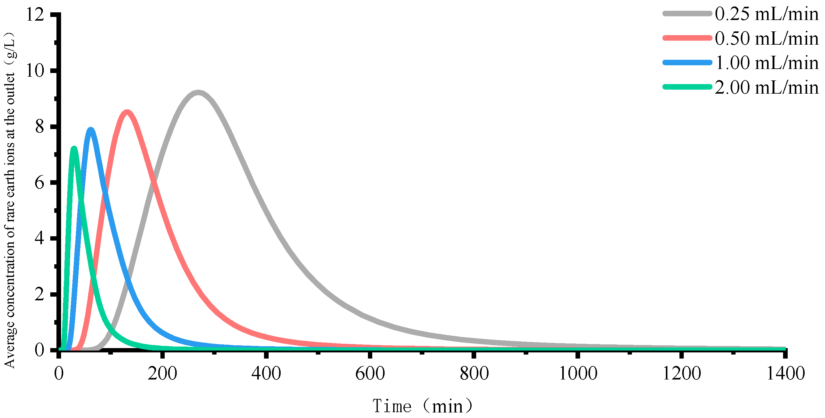 Metals 14 01130 g014