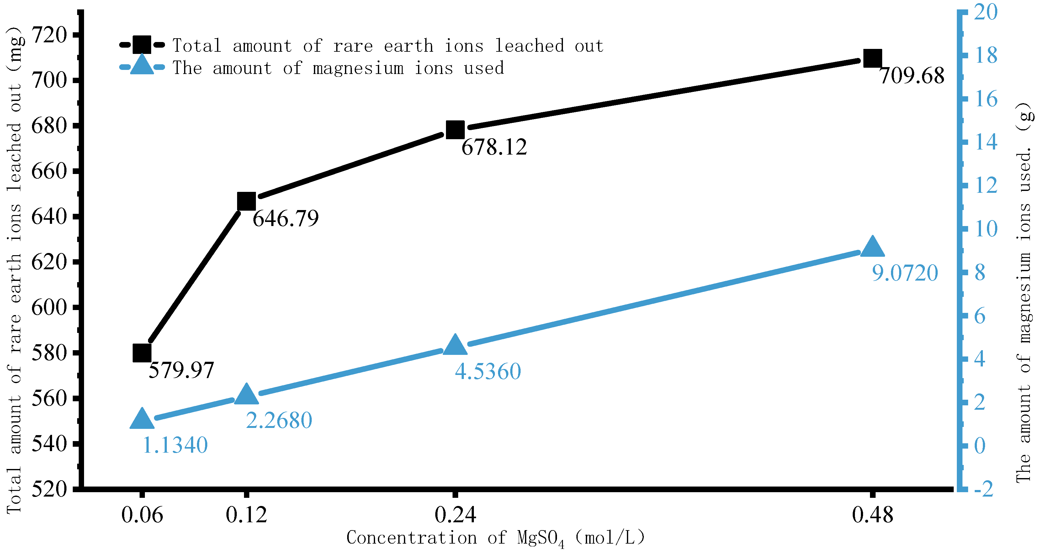 Metals 14 01130 g019