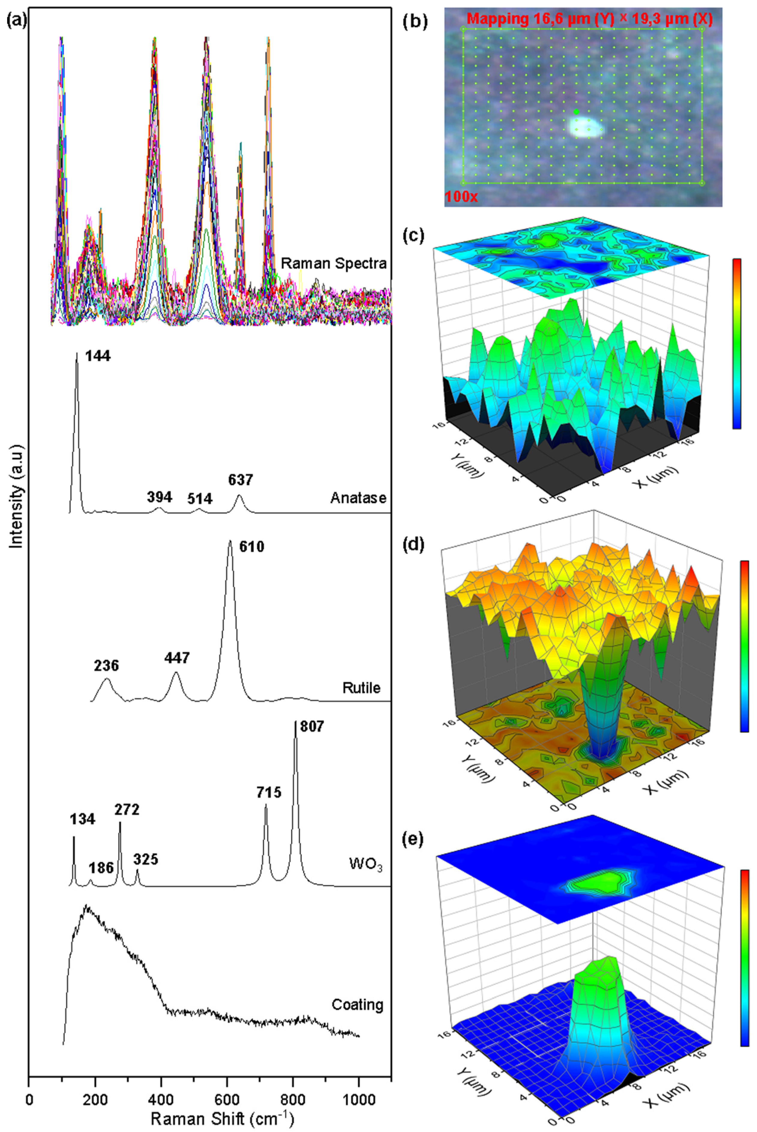 Metals 14 01131 g007