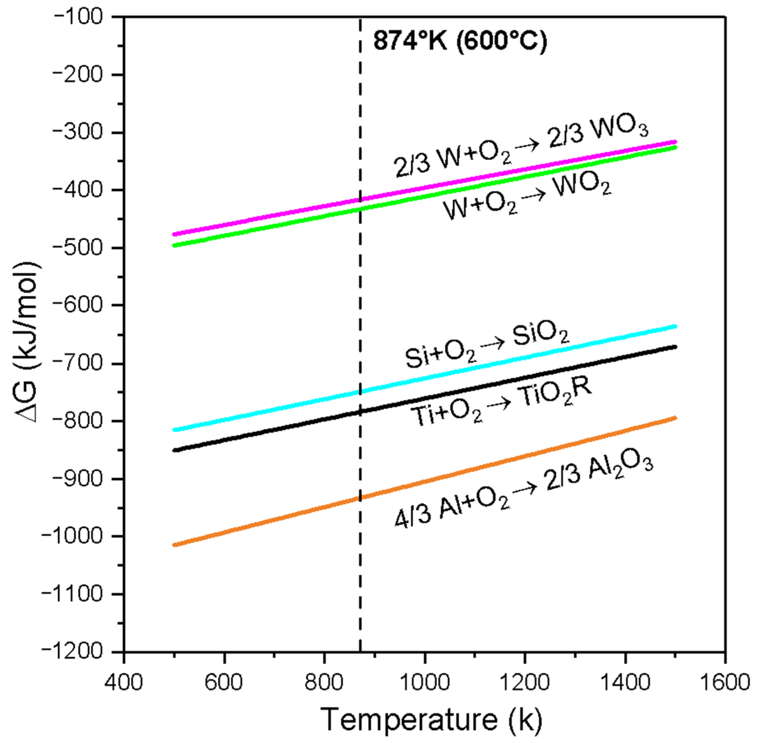 Metals 14 01131 g009