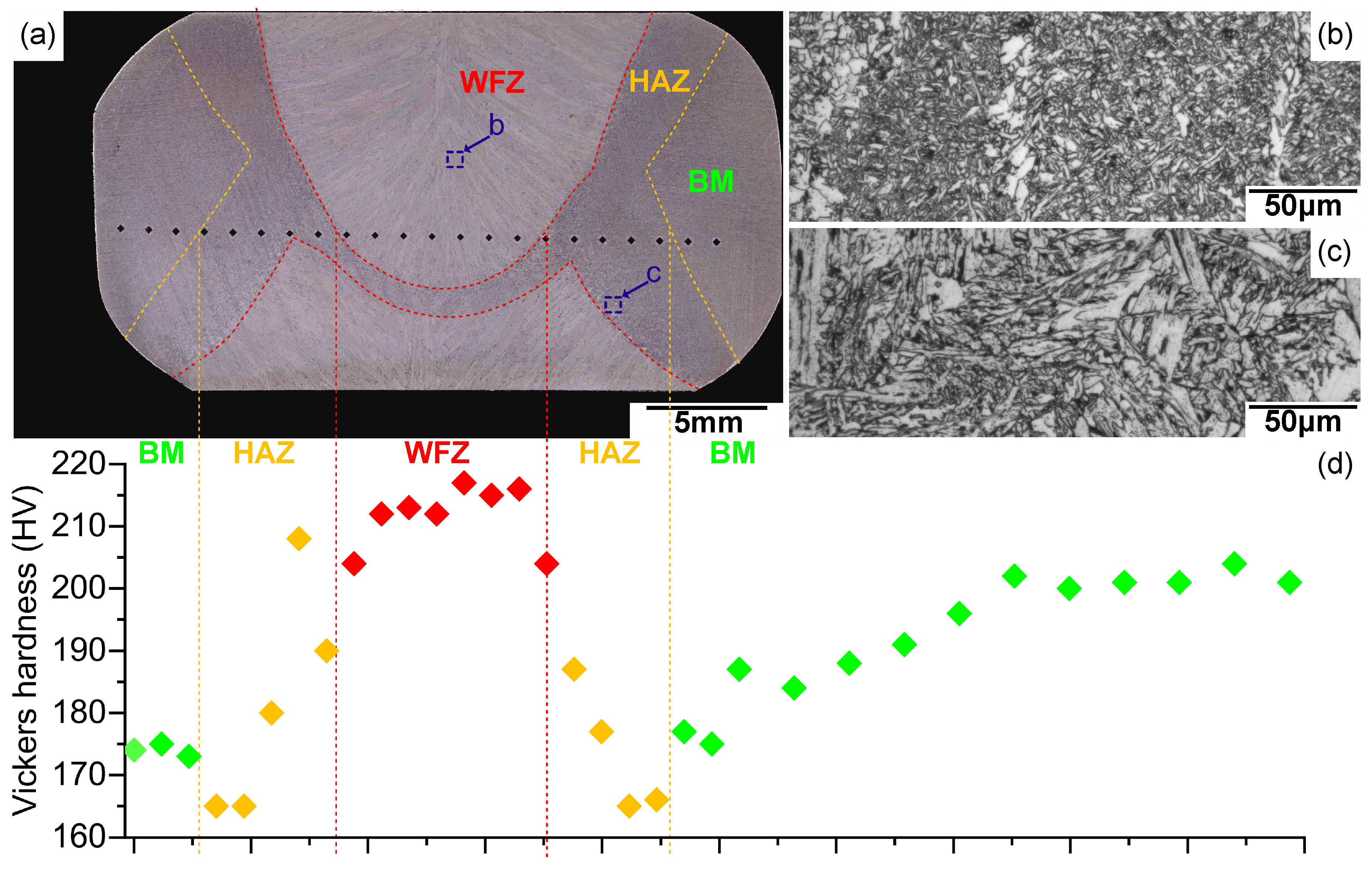 Metals 14 01132 g002