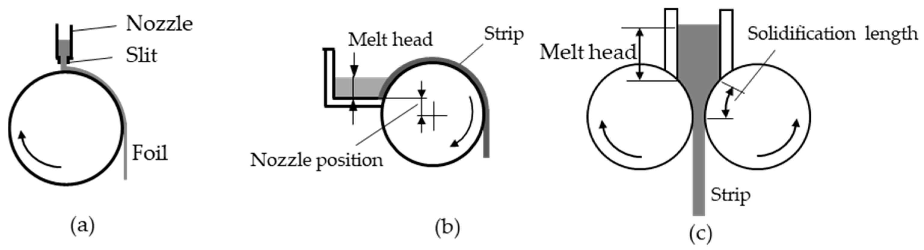 Metals 14 01133 g002 Metals 14 01133 g002