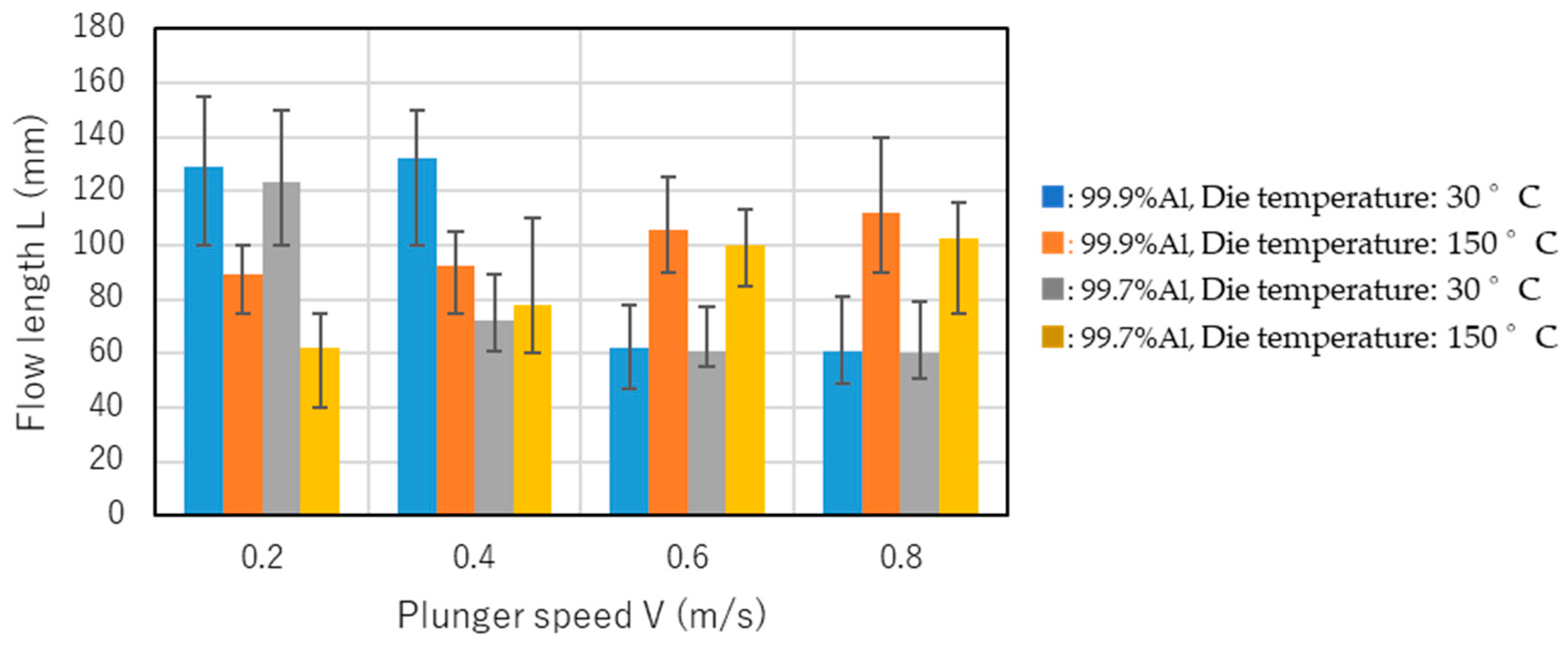 Metals 14 01133 g003 Metals 14 01133 g003