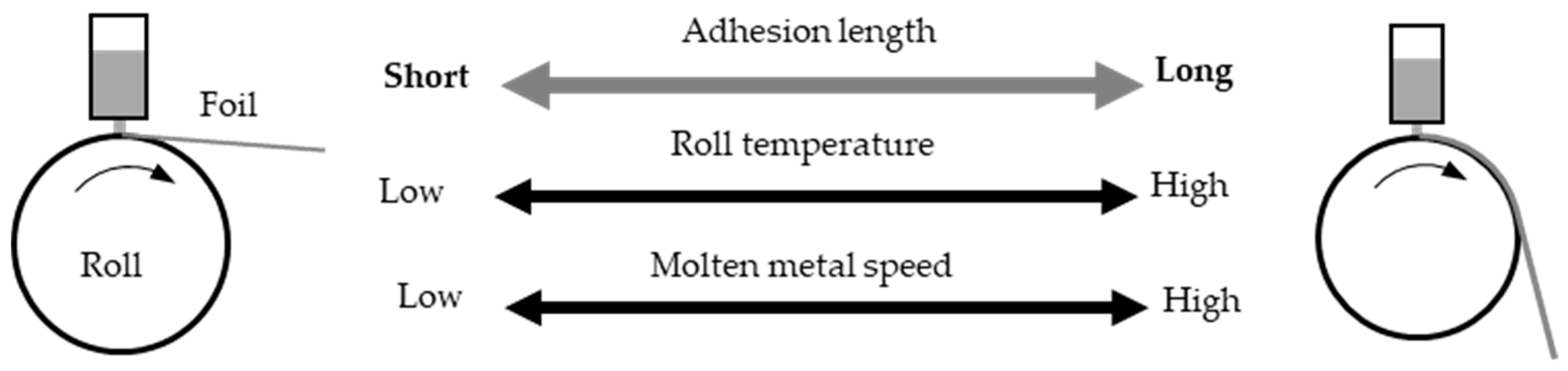 Metals 14 01133 g010 Metals 14 01133 g010