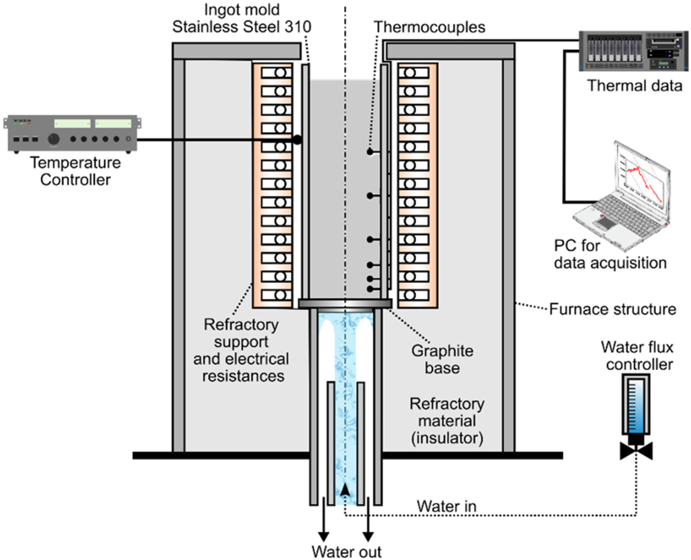 Metals 14 01134 g002