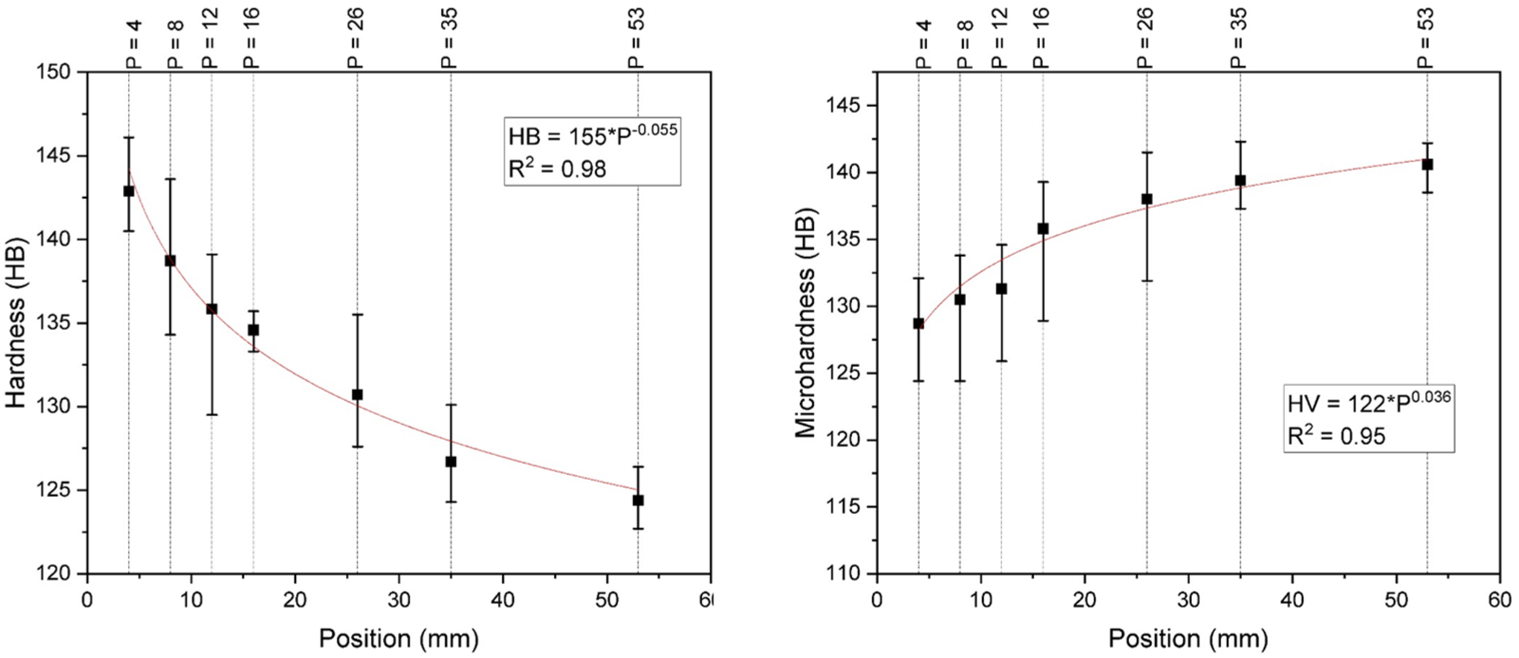 Metals 14 01134 g006