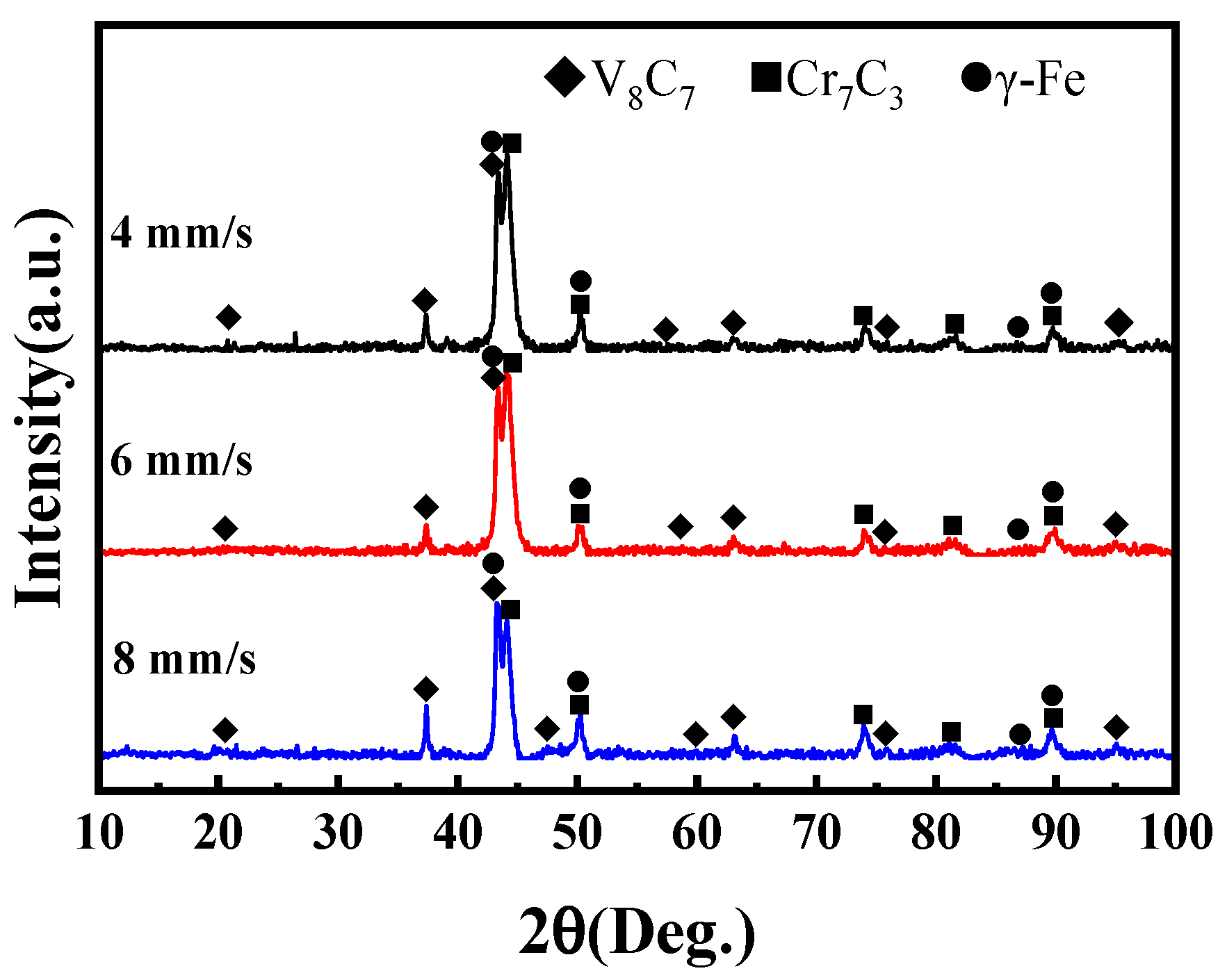 Metals 14 01136 g004
