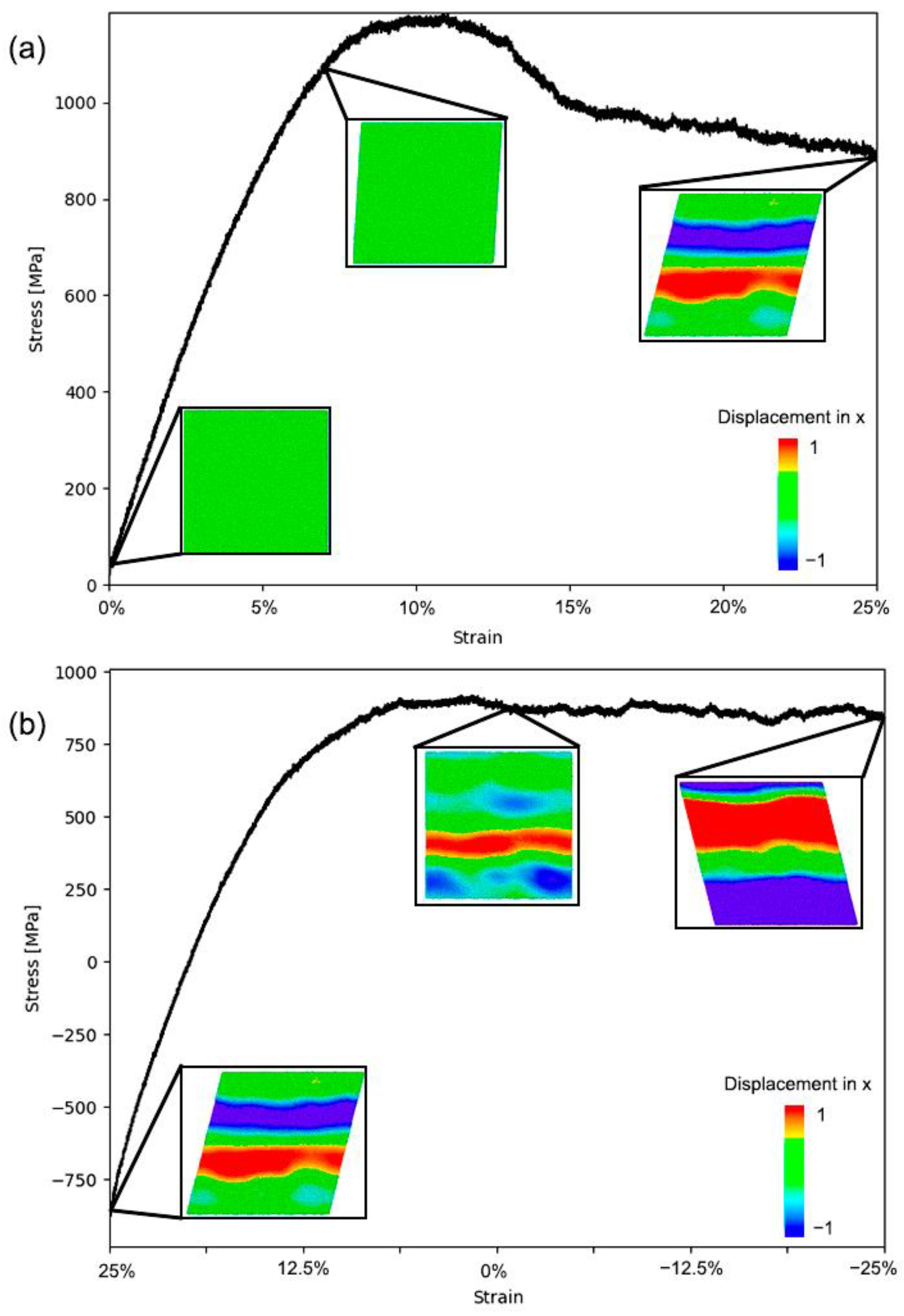 Metals 14 01139 g003