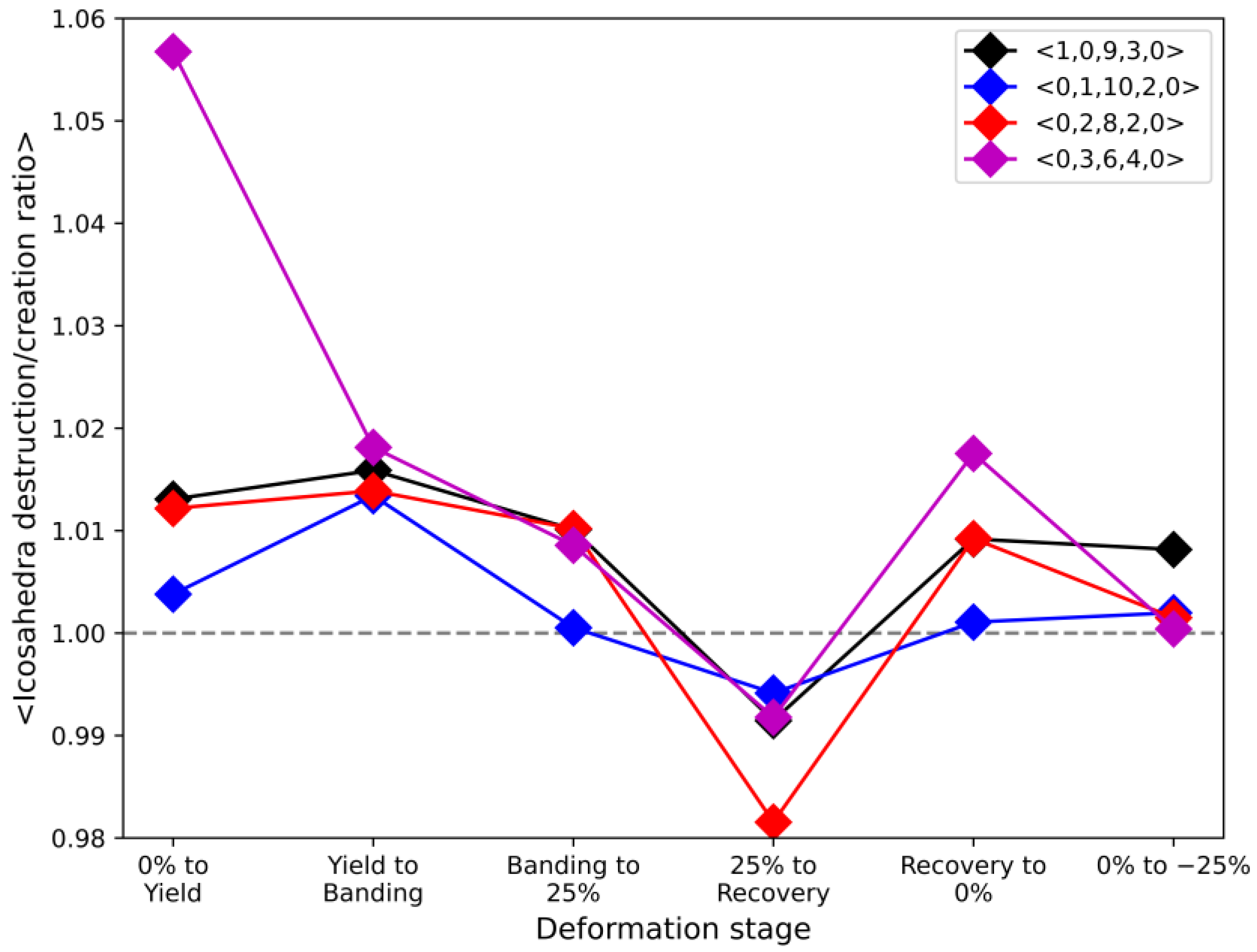 Metals 14 01139 g006