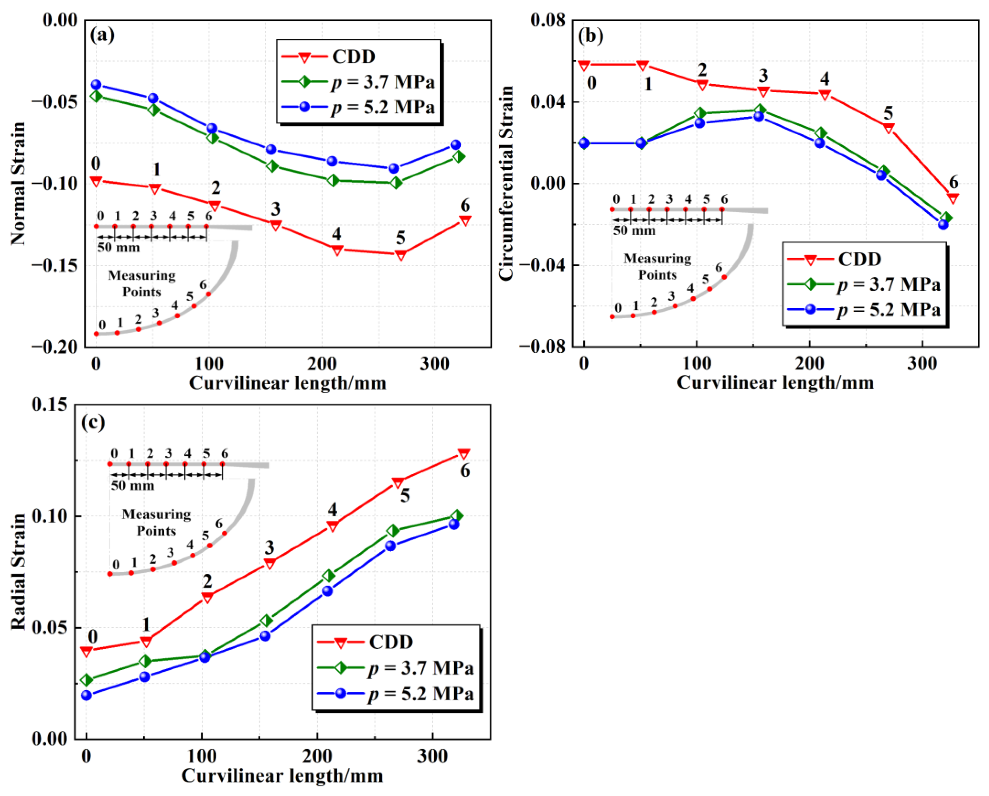 Metals 14 01140 g007