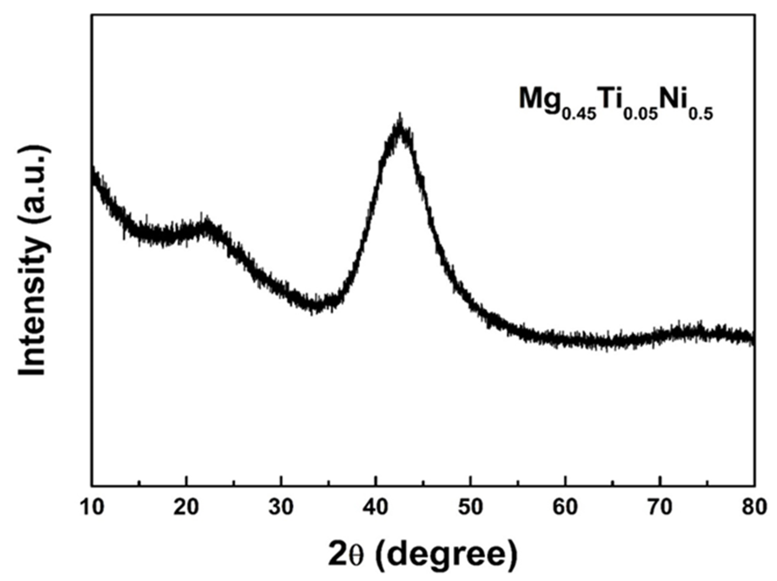 Metals 14 01142 g001