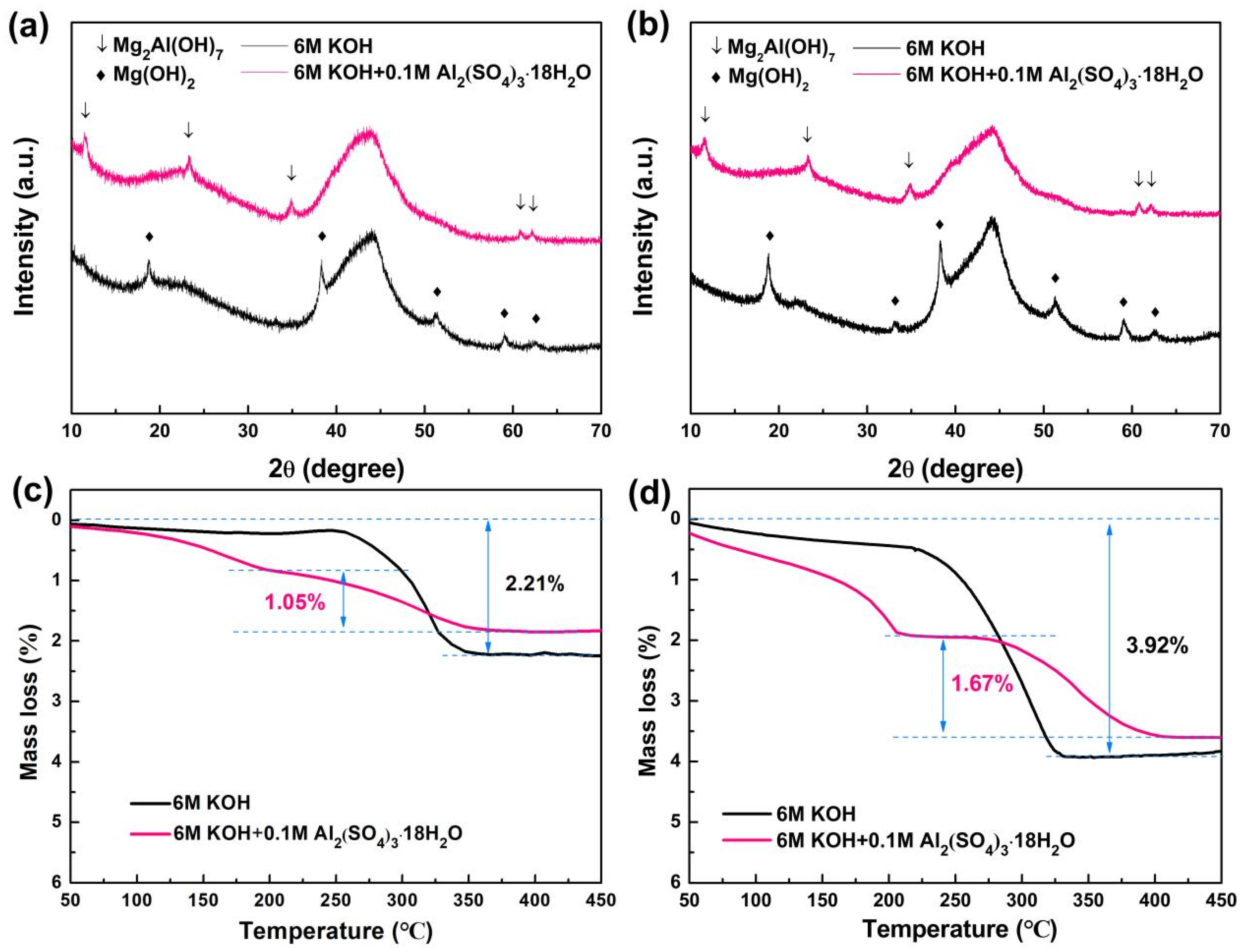 Metals 14 01142 g003