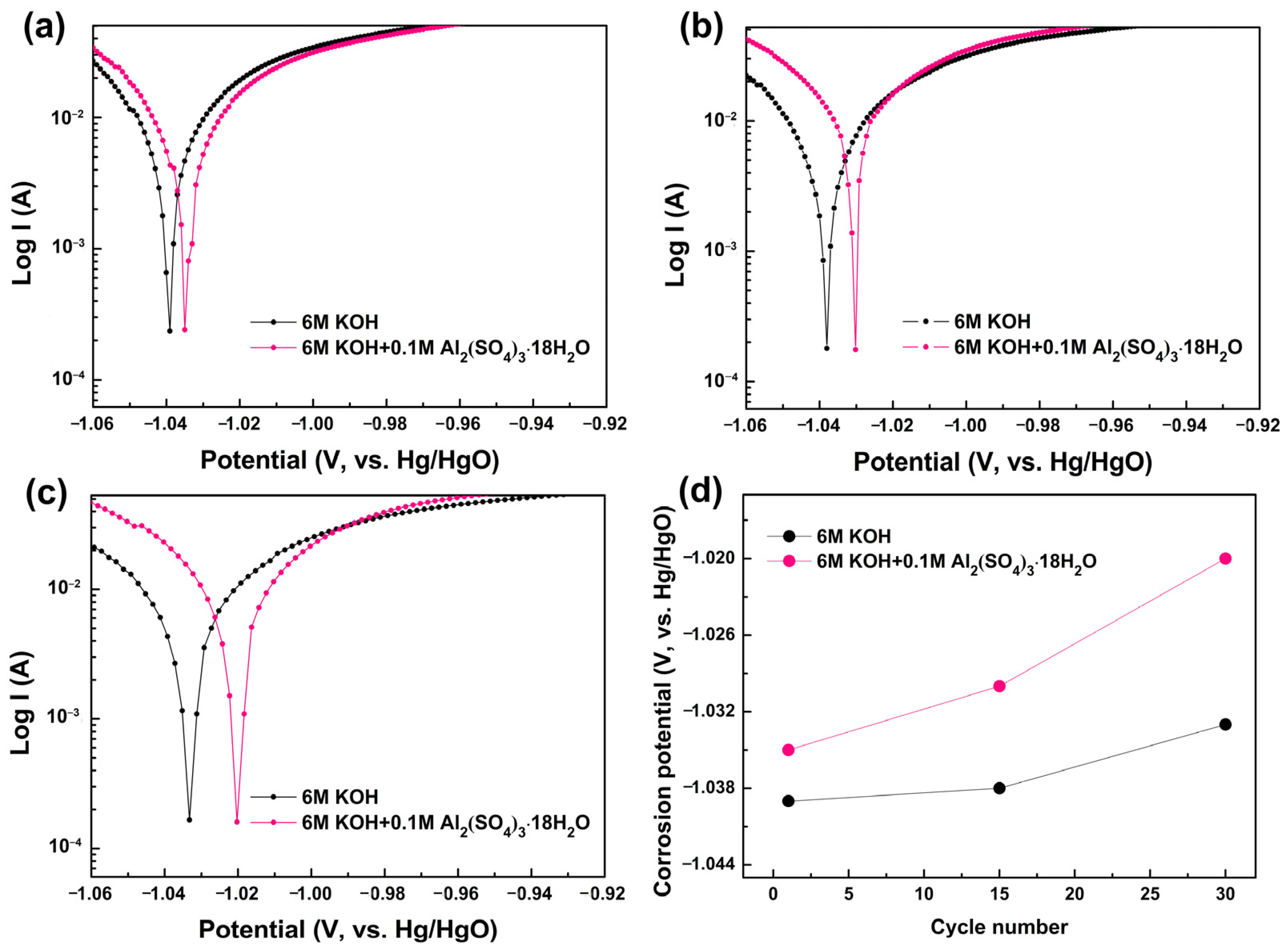 Metals 14 01142 g004