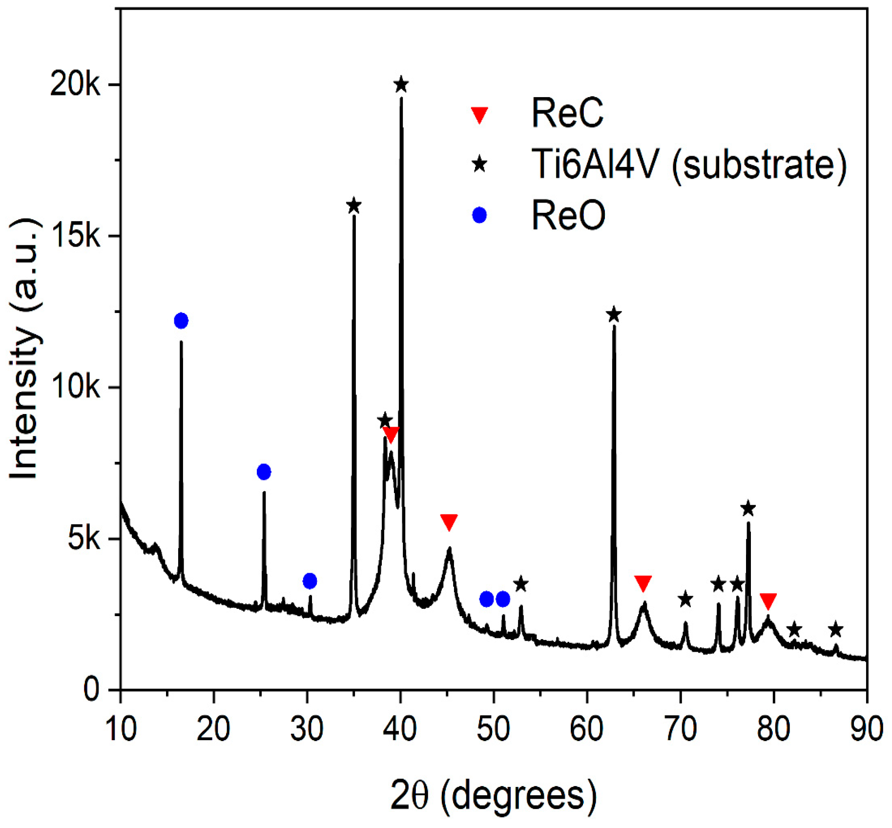 Metals 14 01144 g004