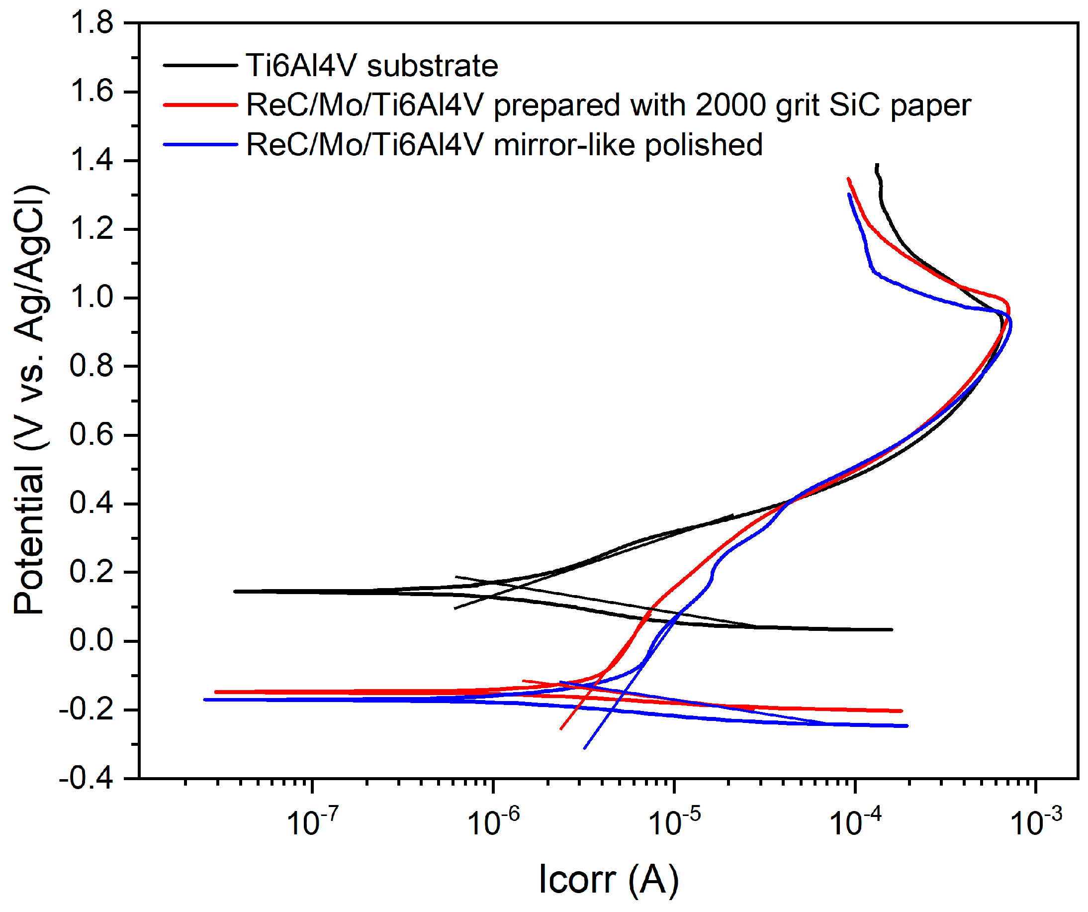 Metals 14 01144 g005