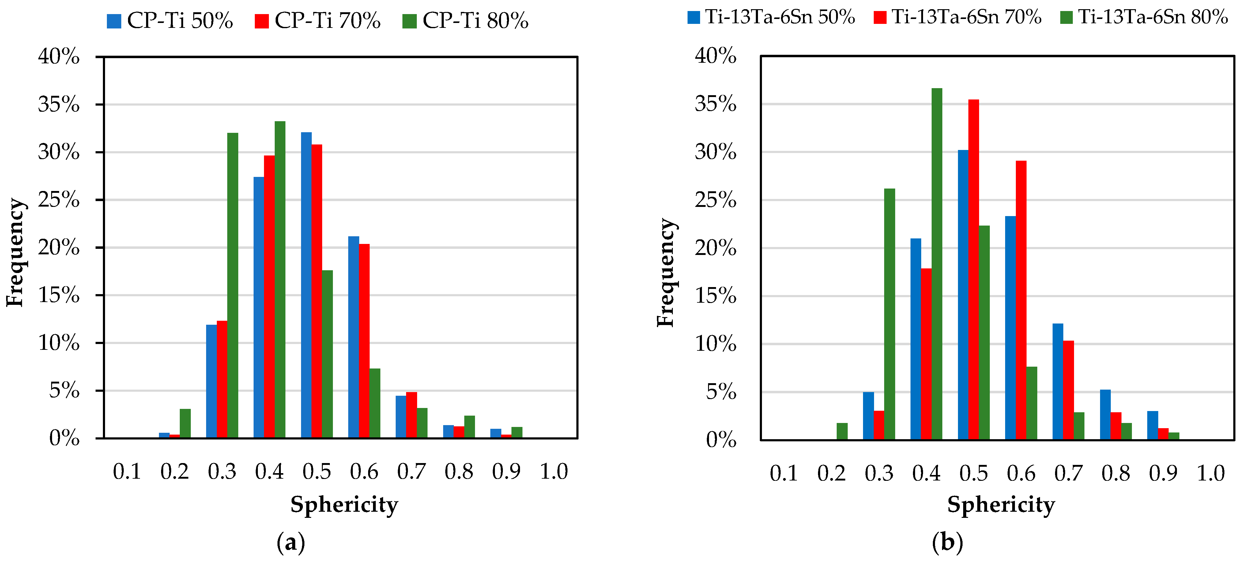 Metals 14 01145 g013
