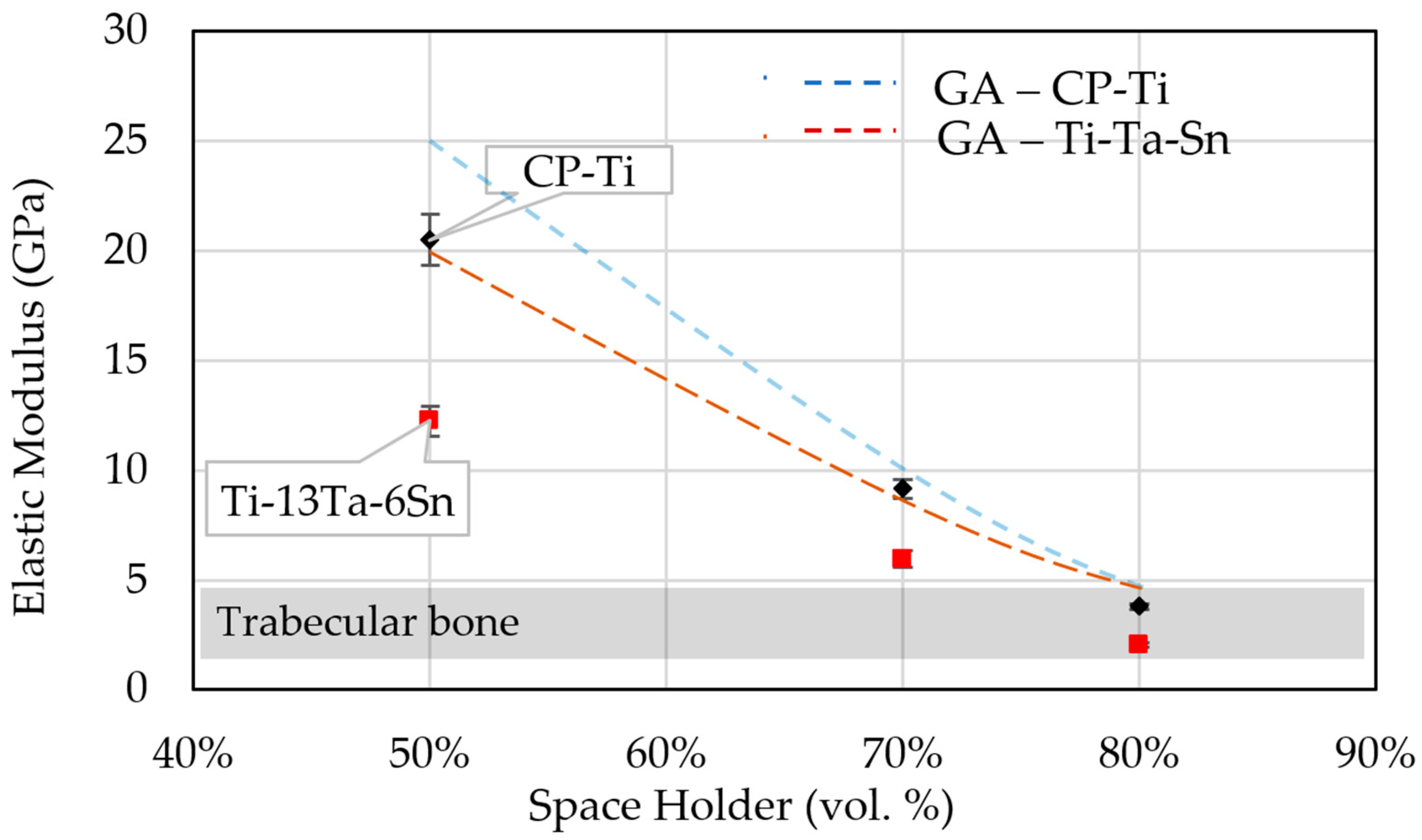 Metals 14 01145 g016