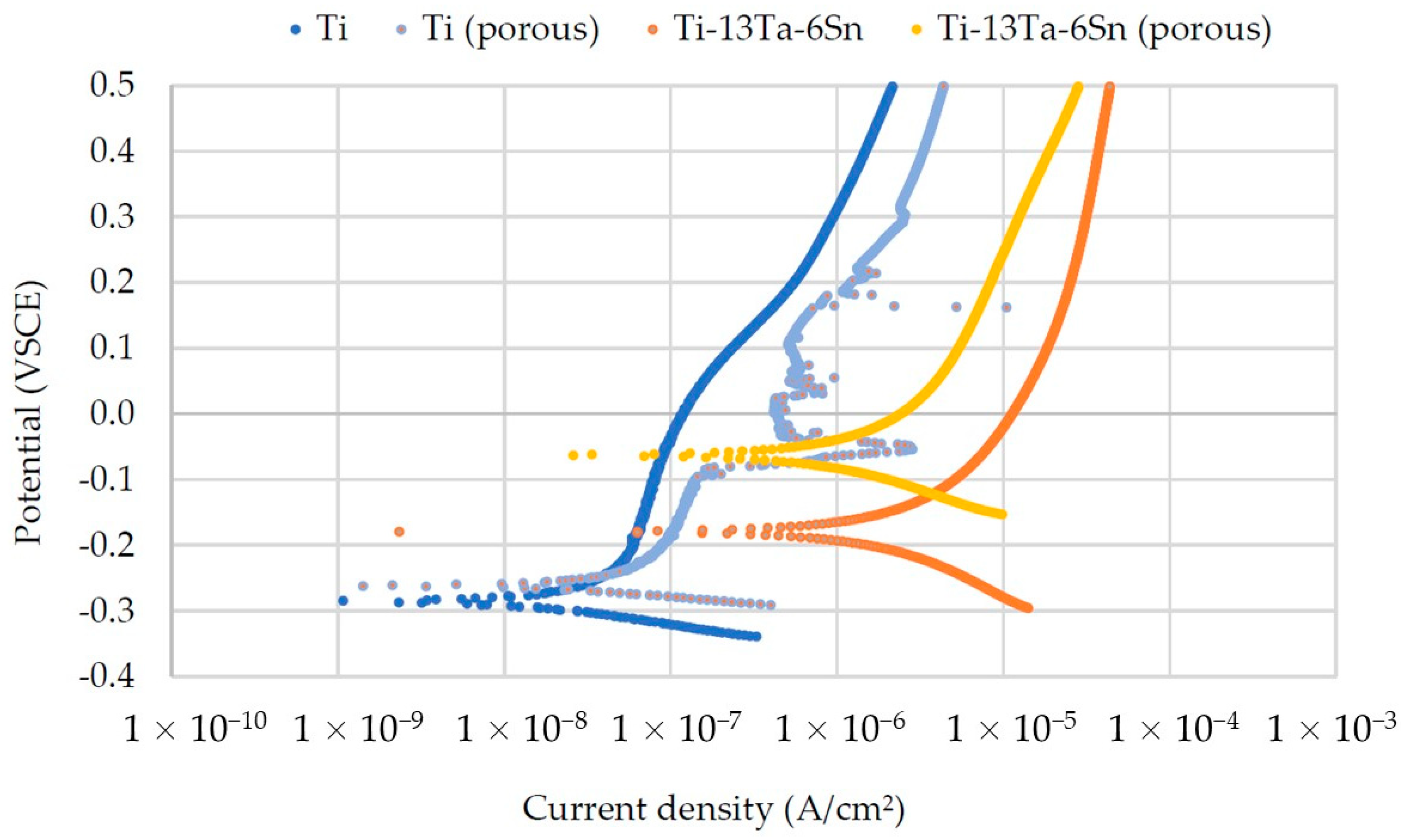 Metals 14 01145 g017