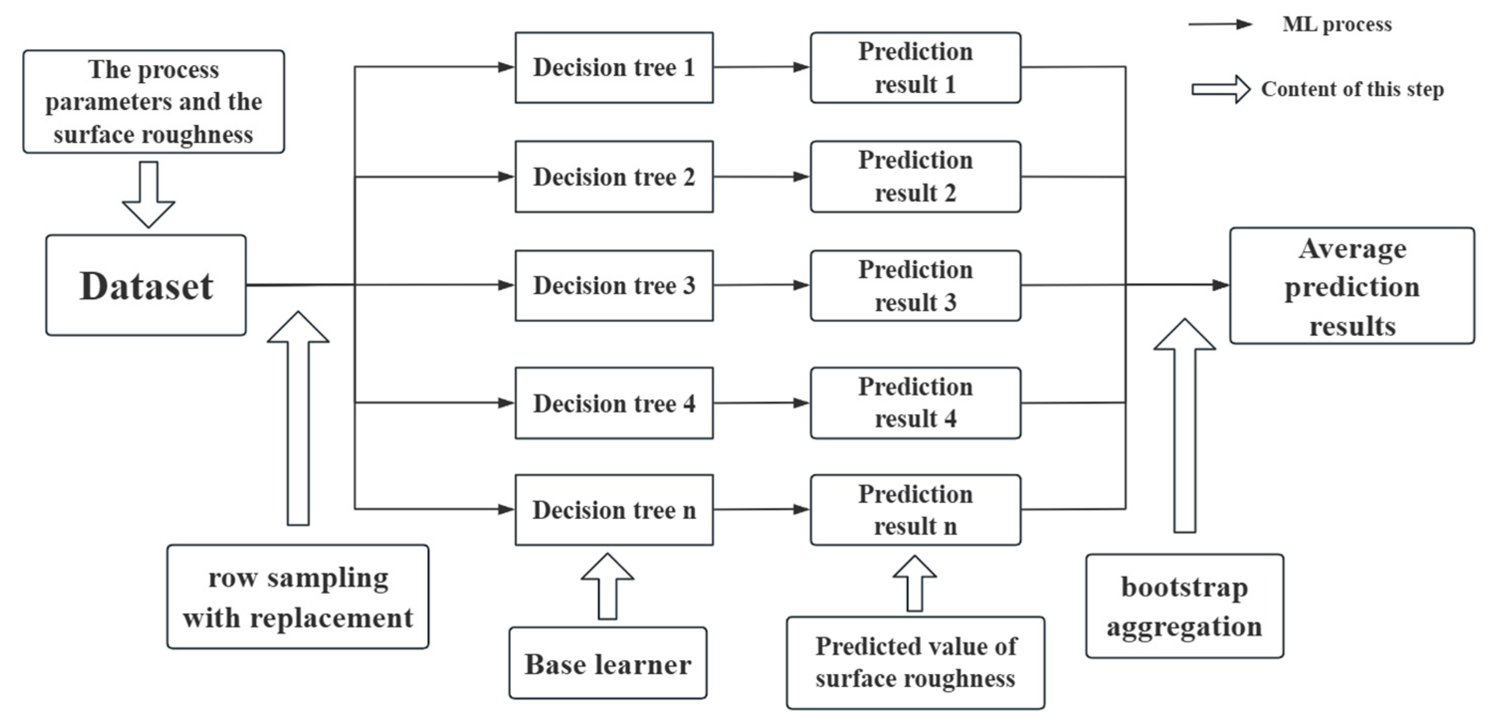 Metals 14 01148 g002