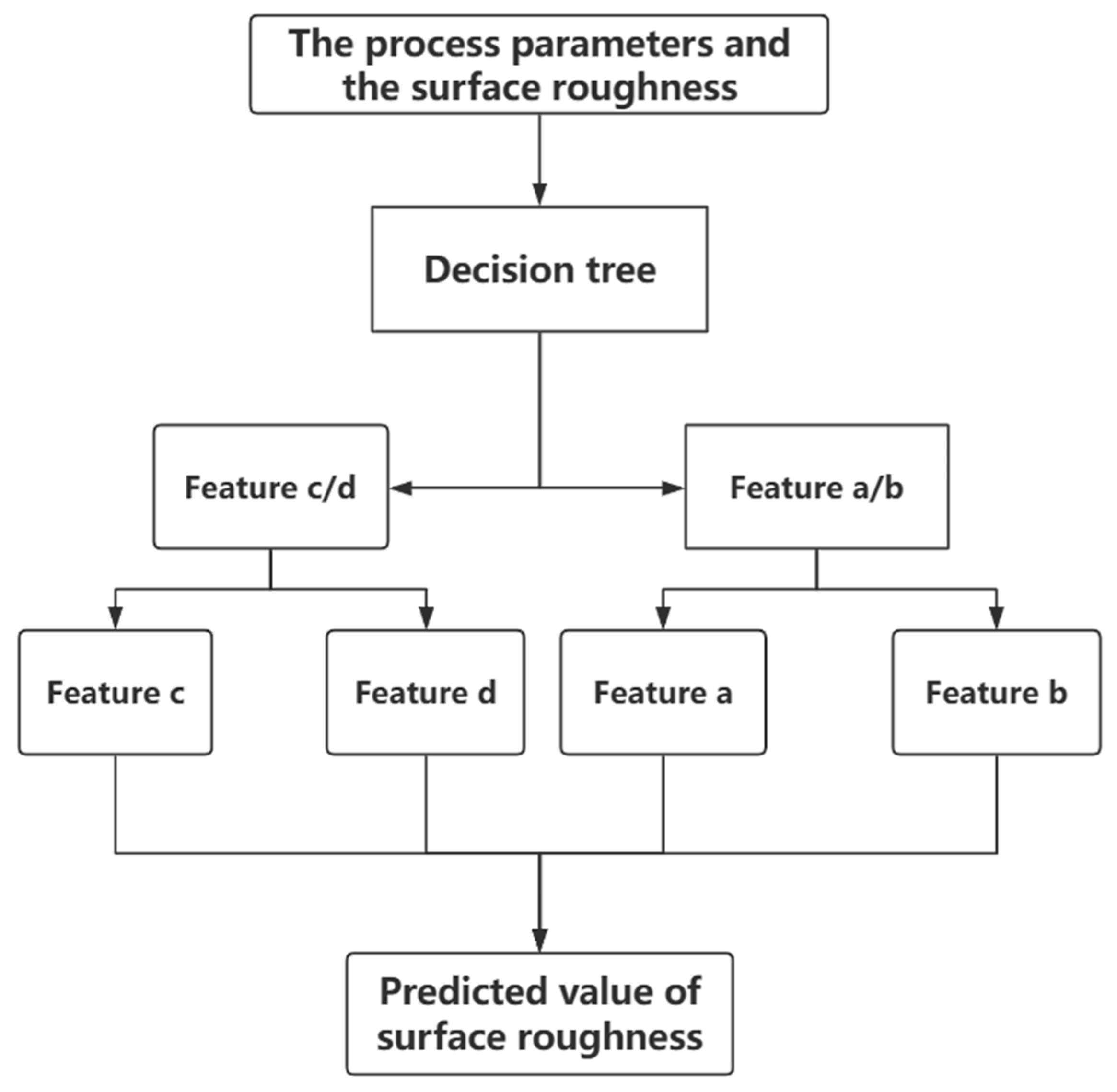 Metals 14 01148 g003
