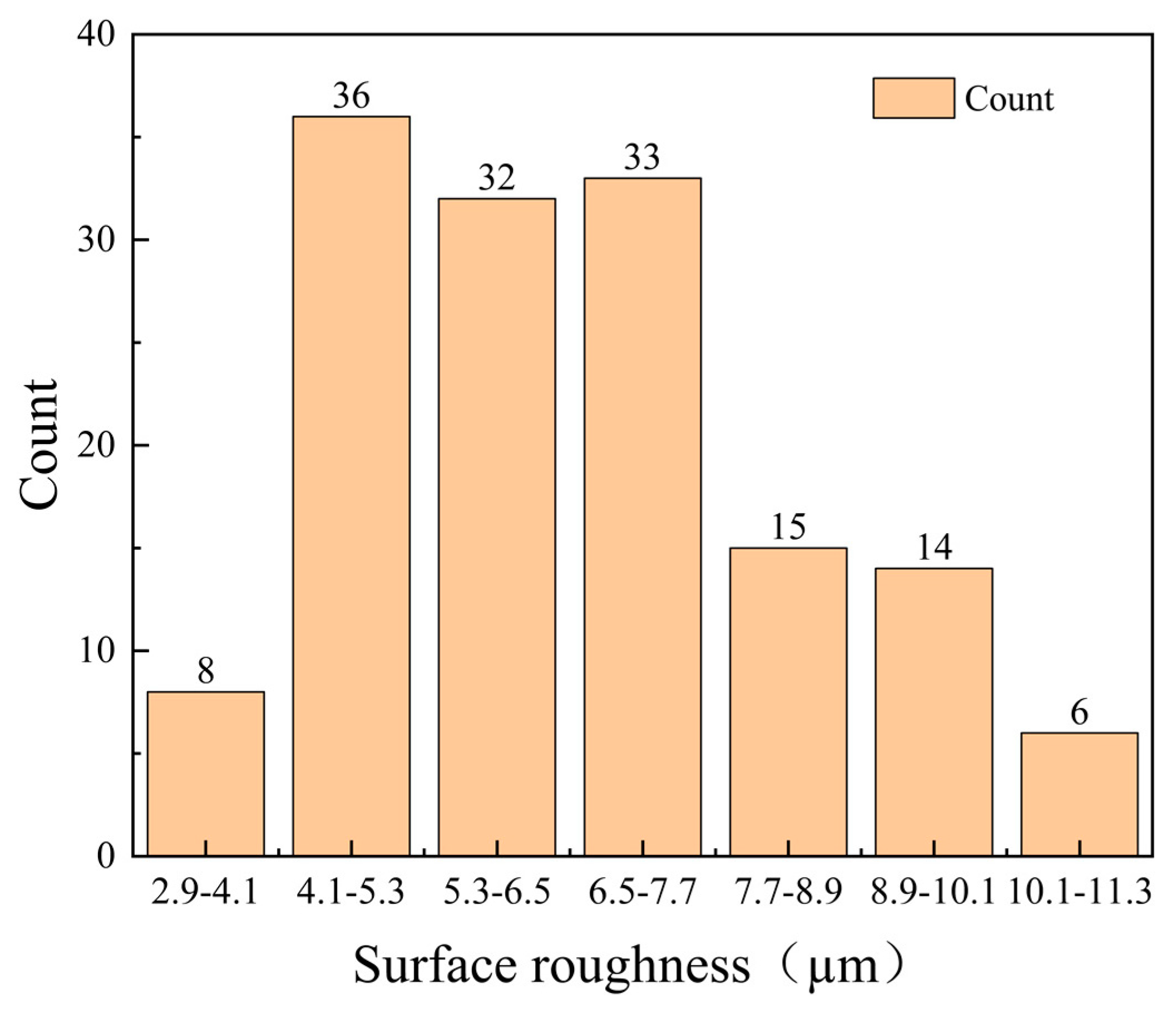 Metals 14 01148 g005