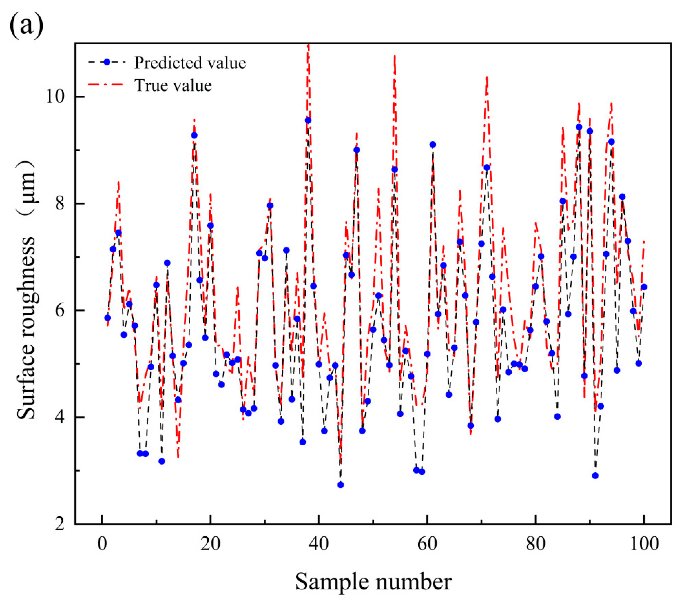 Metals 14 01148 g007a