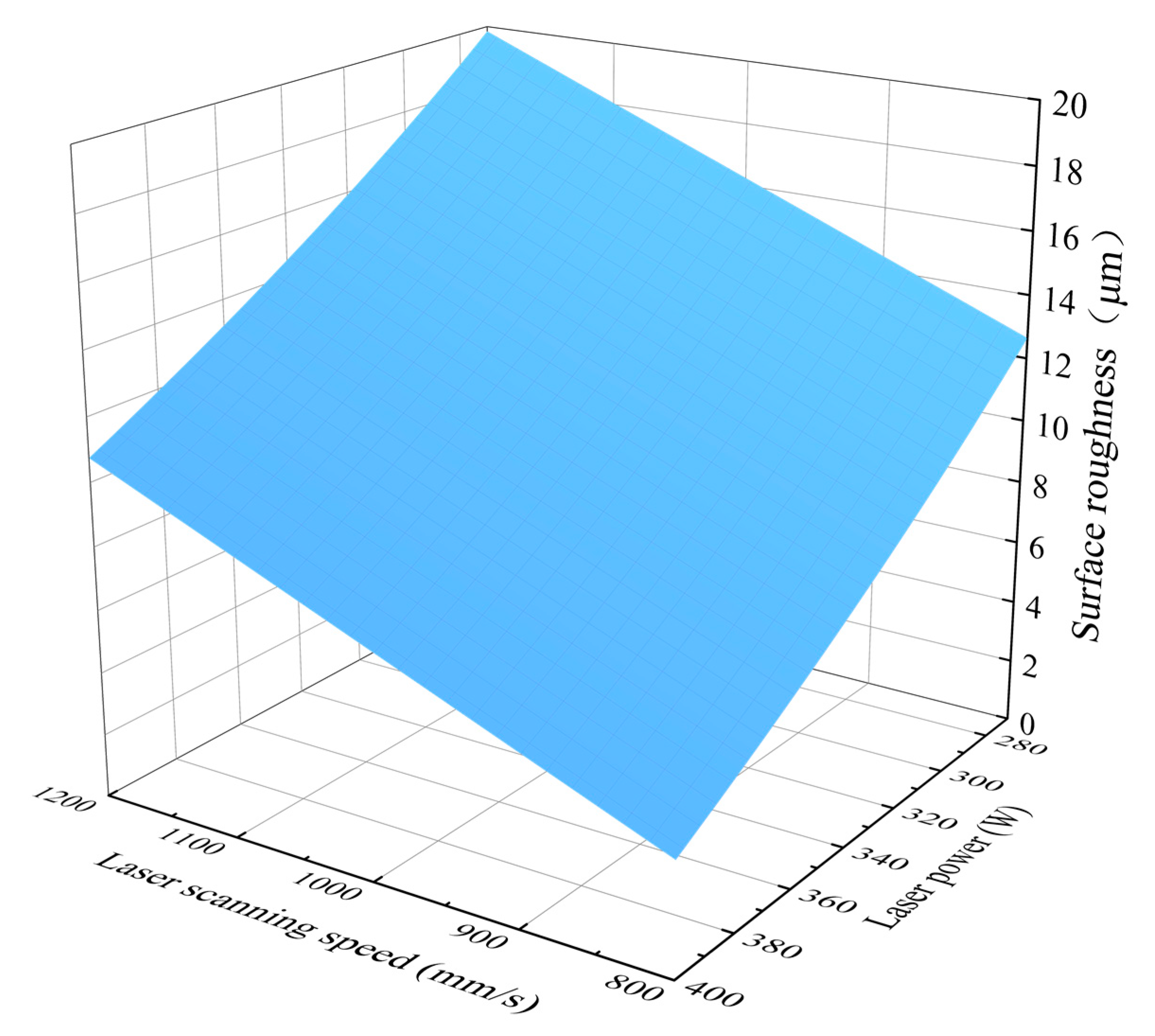 Metals 14 01148 g010