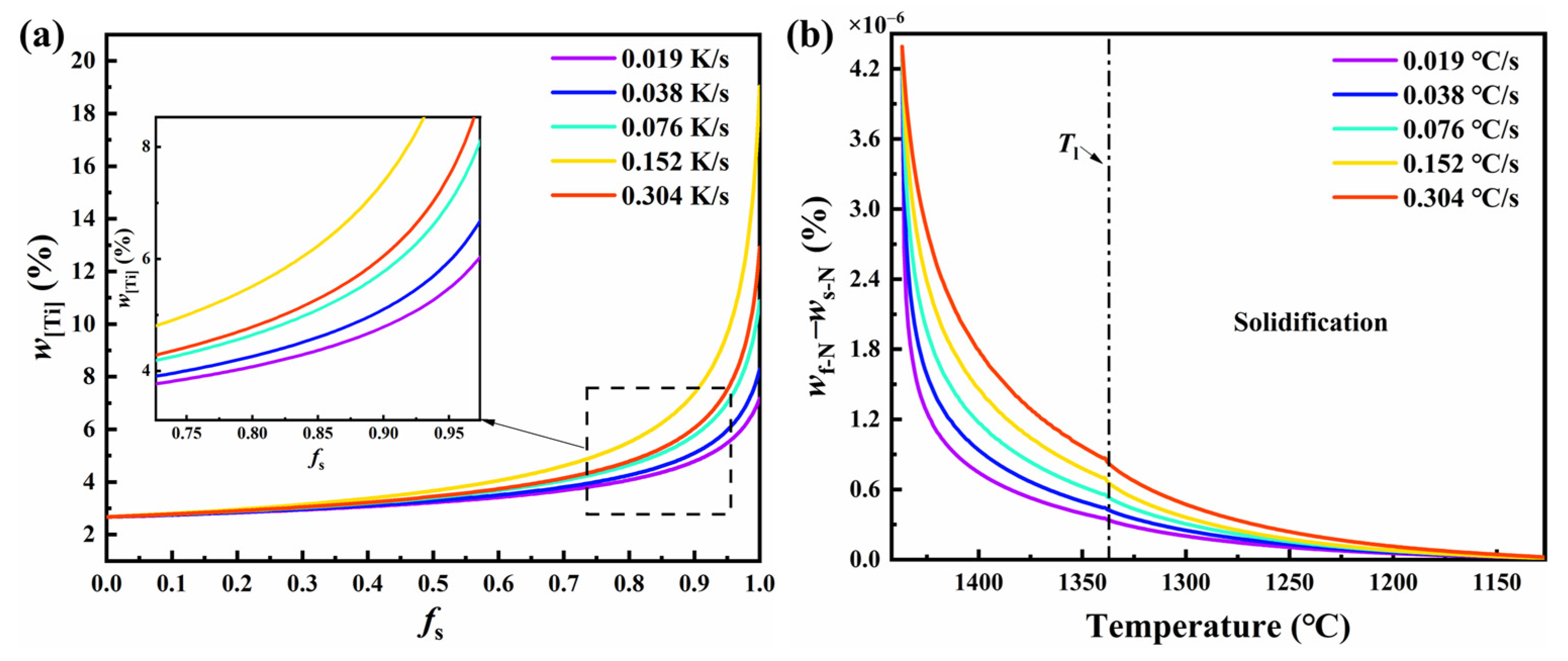 Metals 14 01150 g003