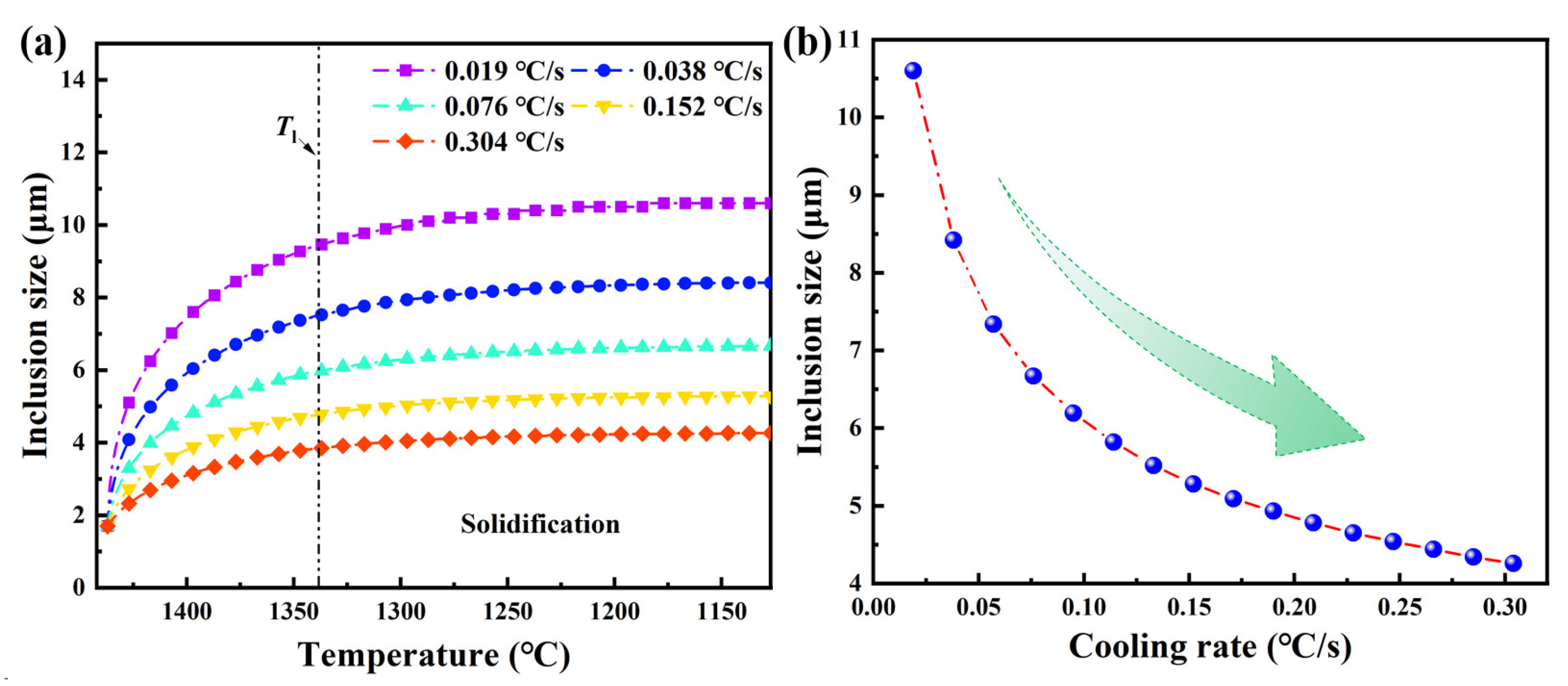Metals 14 01150 g004