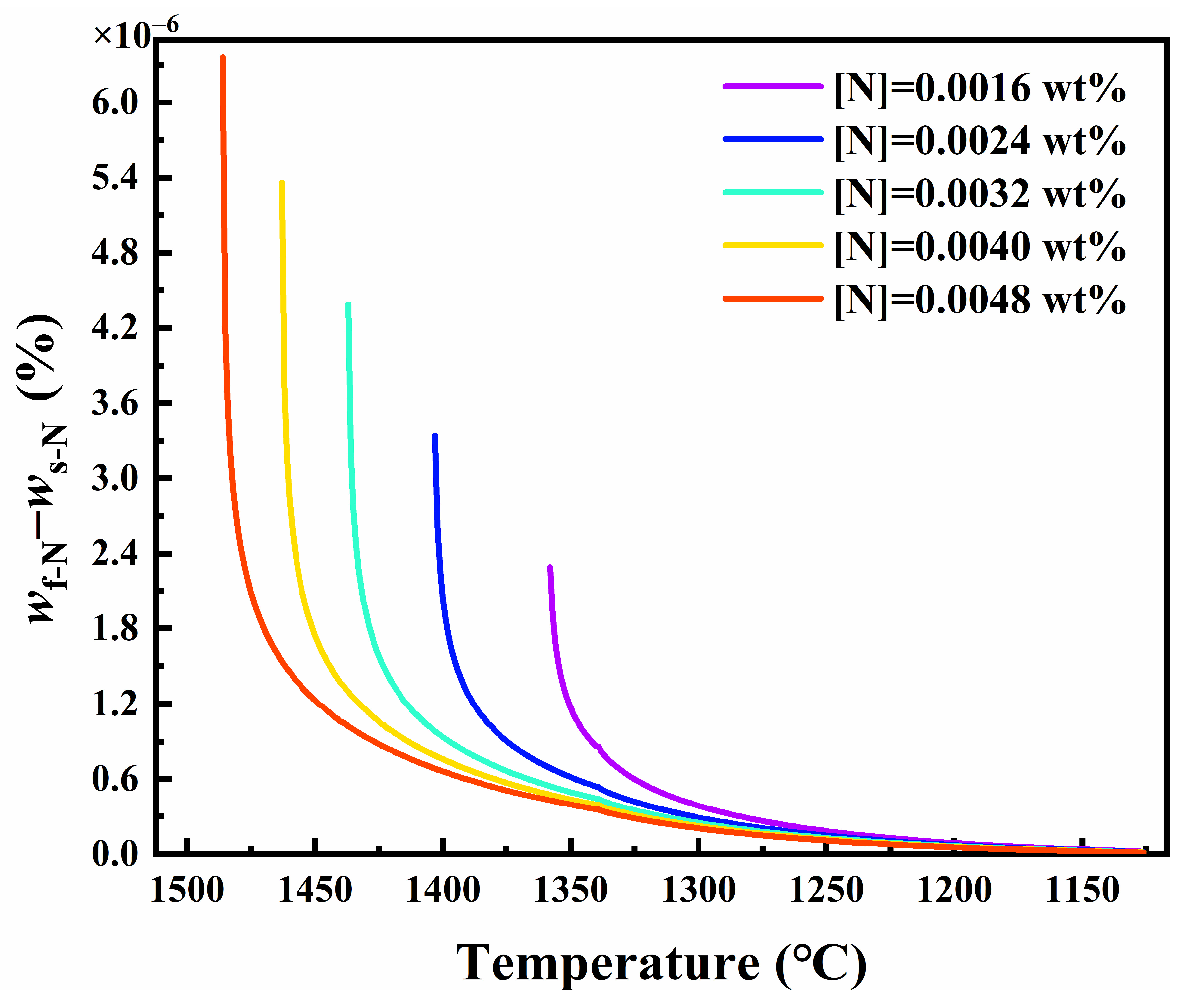 Metals 14 01150 g005