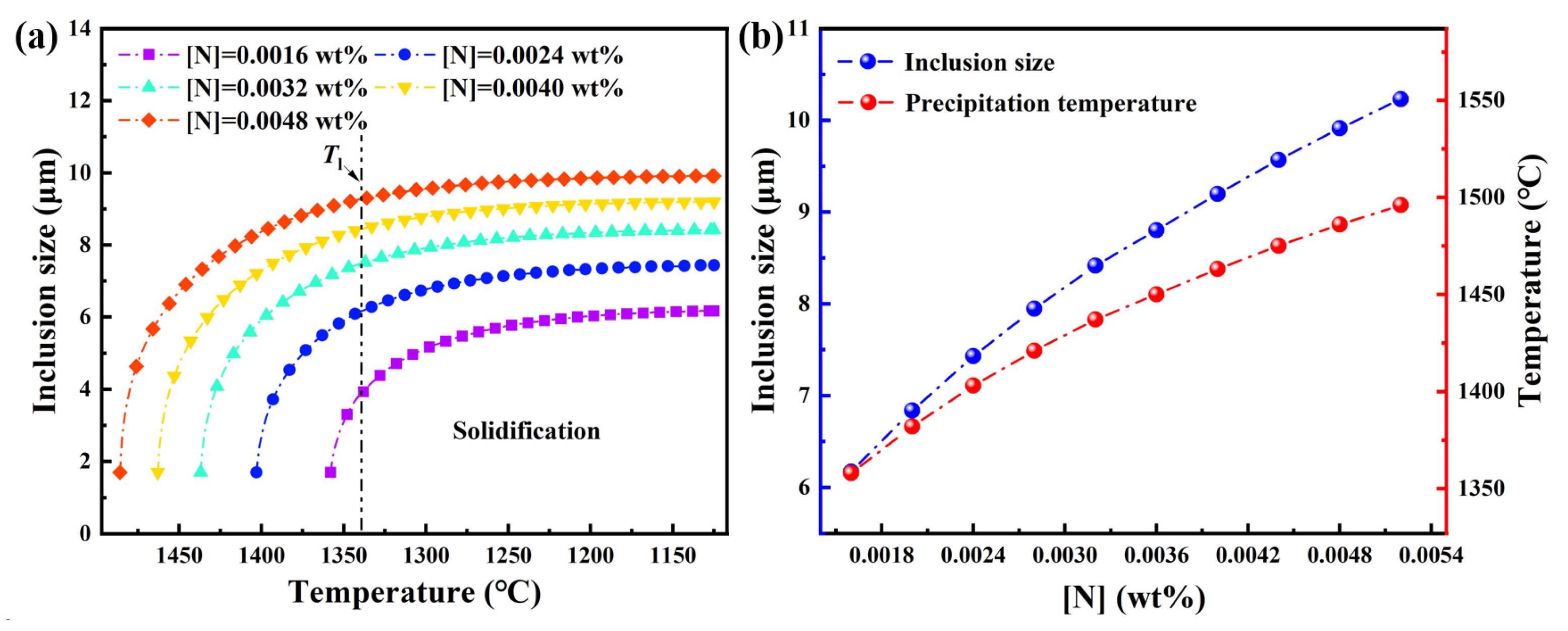 Metals 14 01150 g006