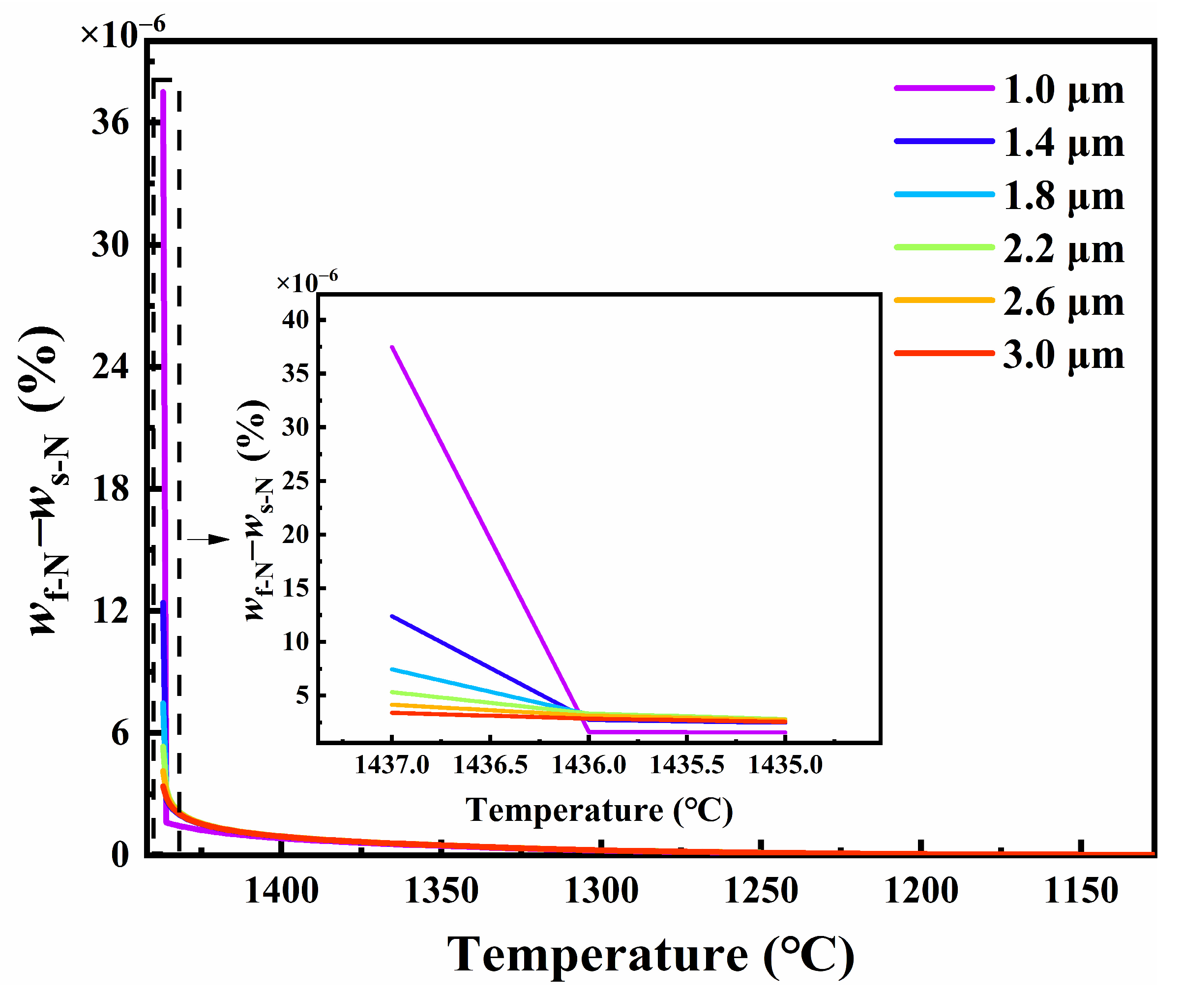Metals 14 01150 g007