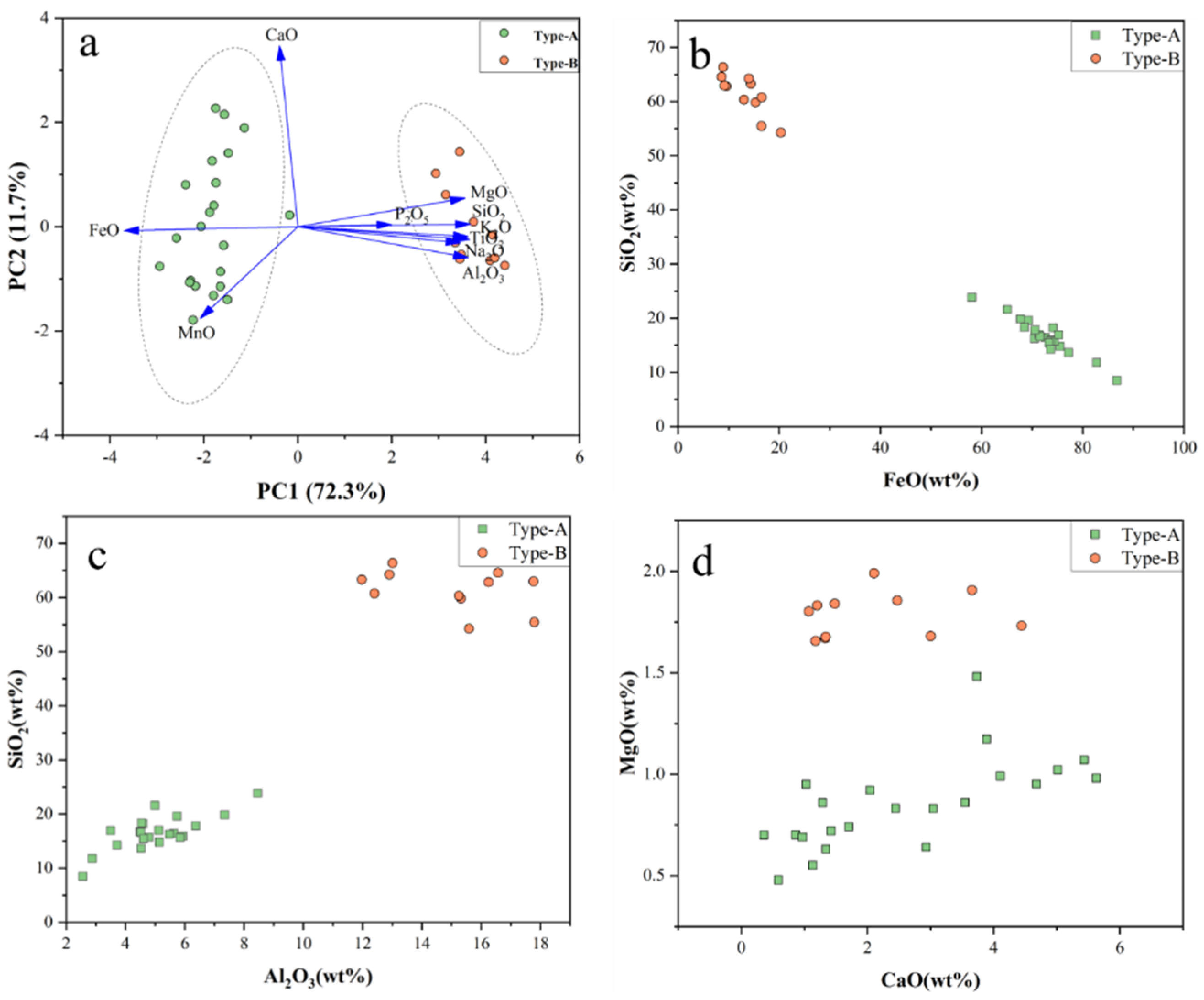 Metals 14 01151 g004