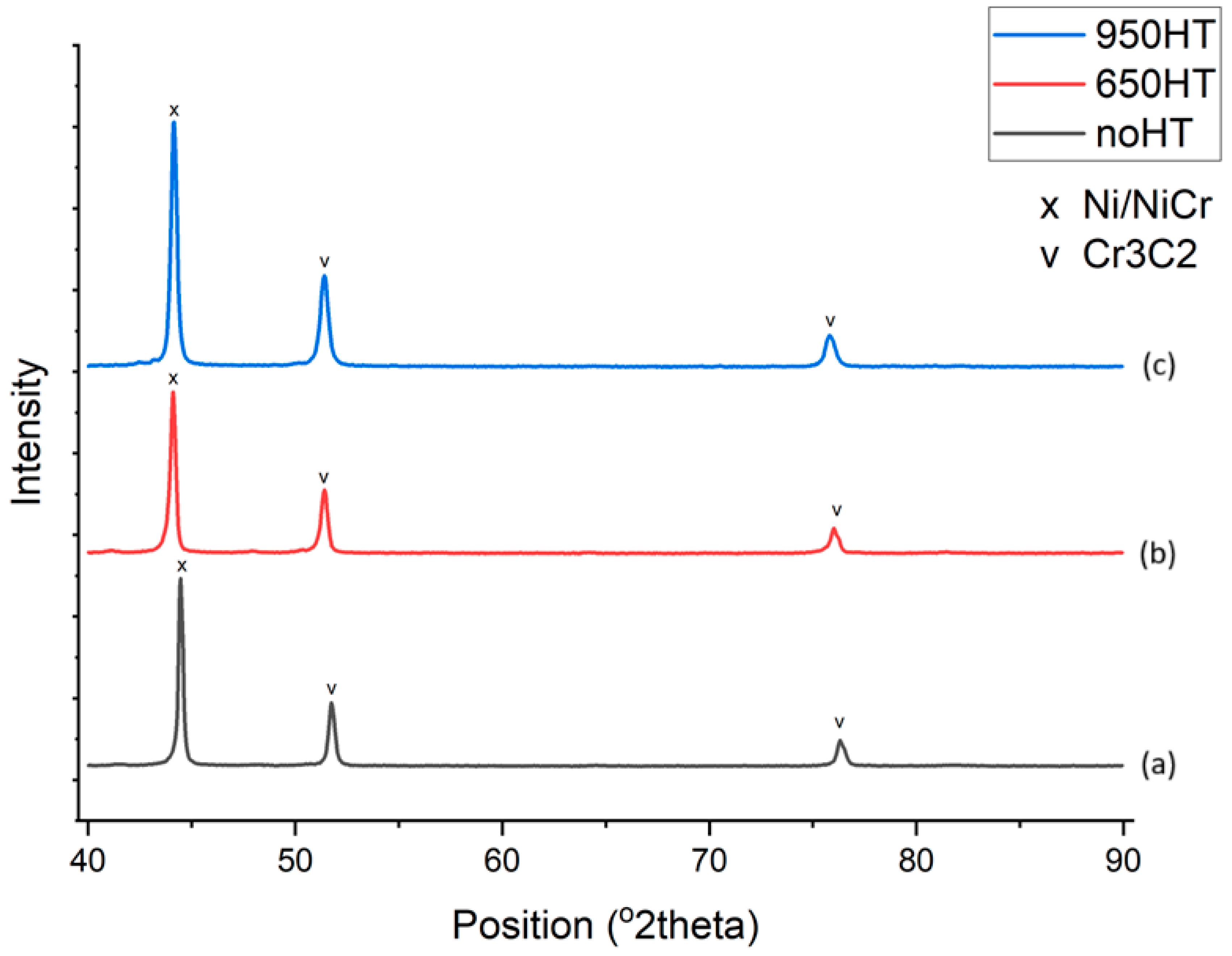Metals 14 01153 g005