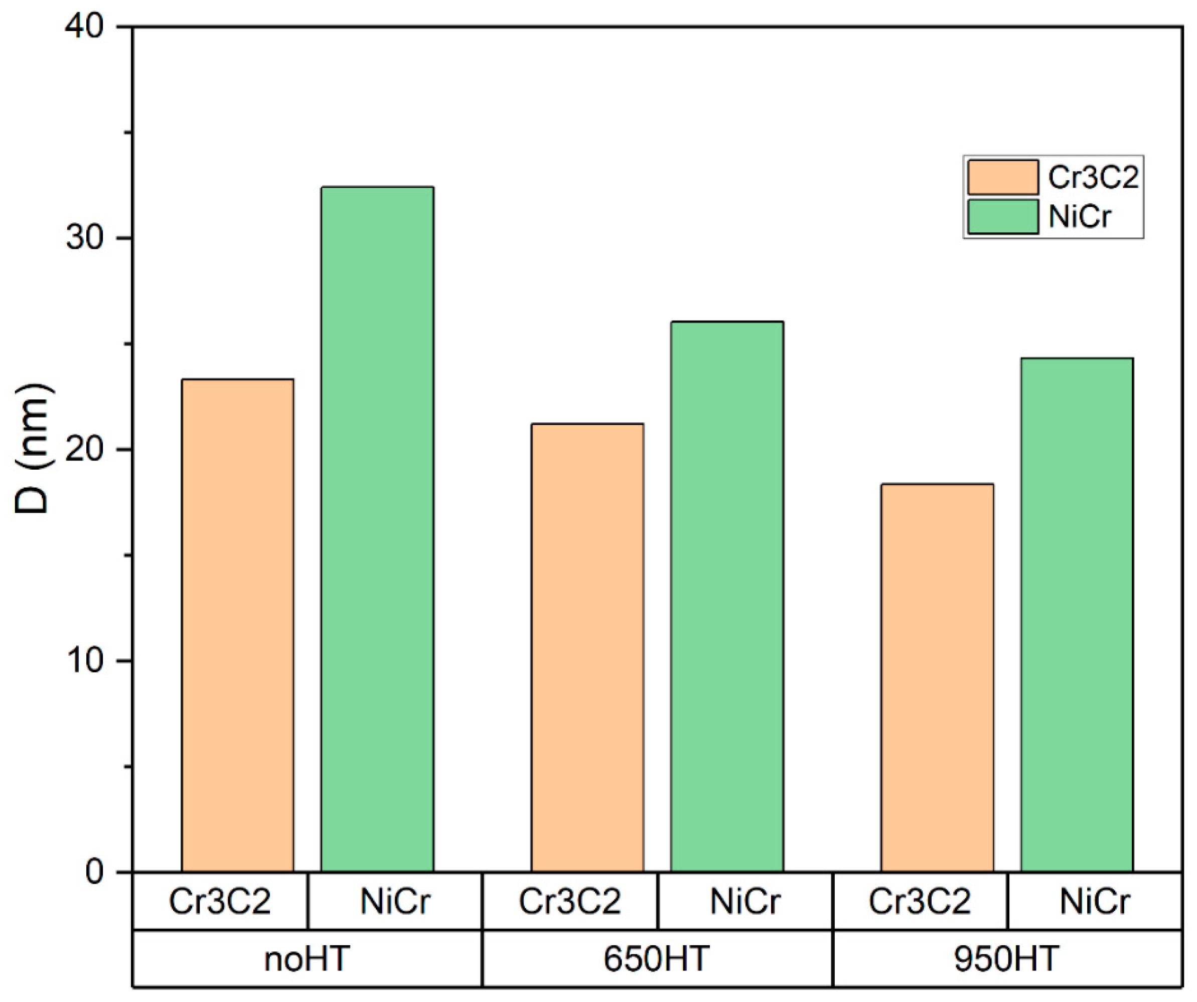 Metals 14 01153 g007