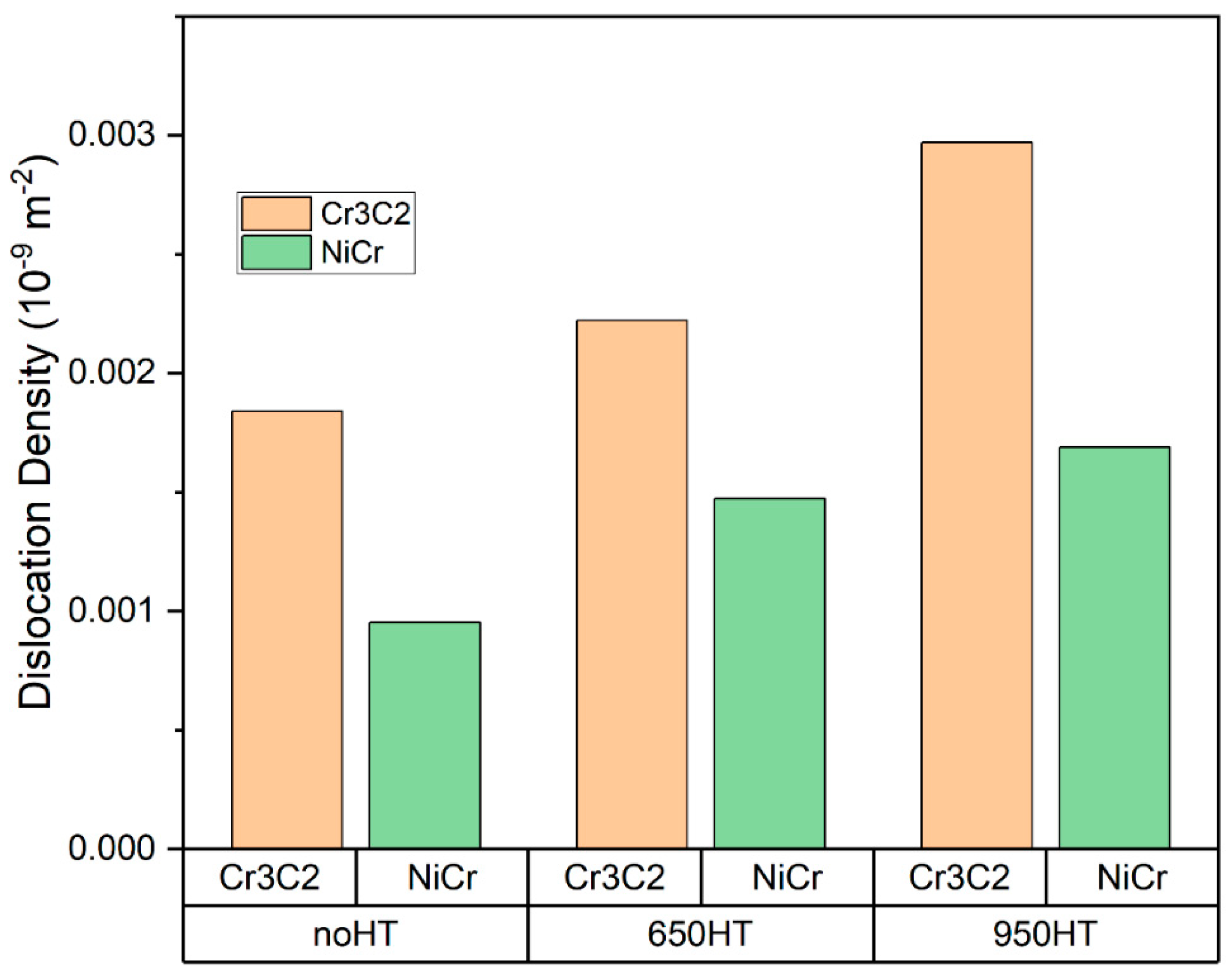 Metals 14 01153 g009