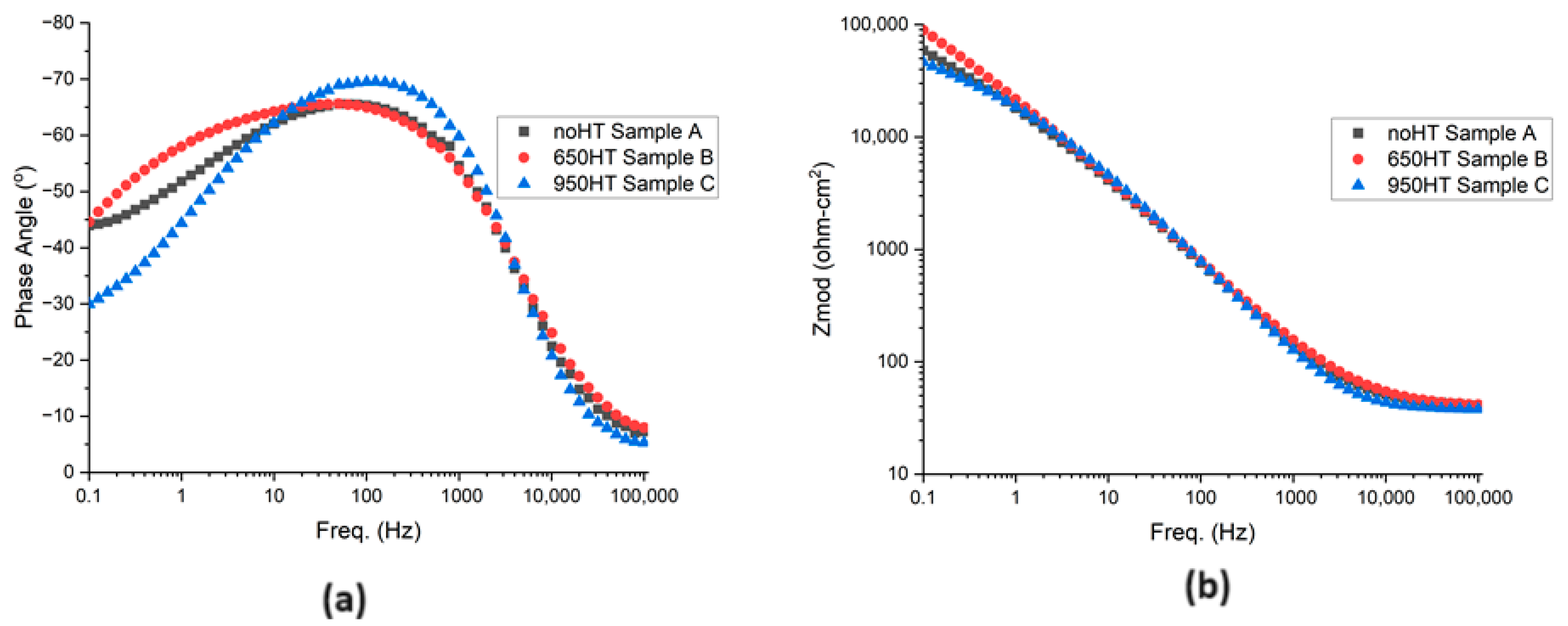Metals 14 01153 g011