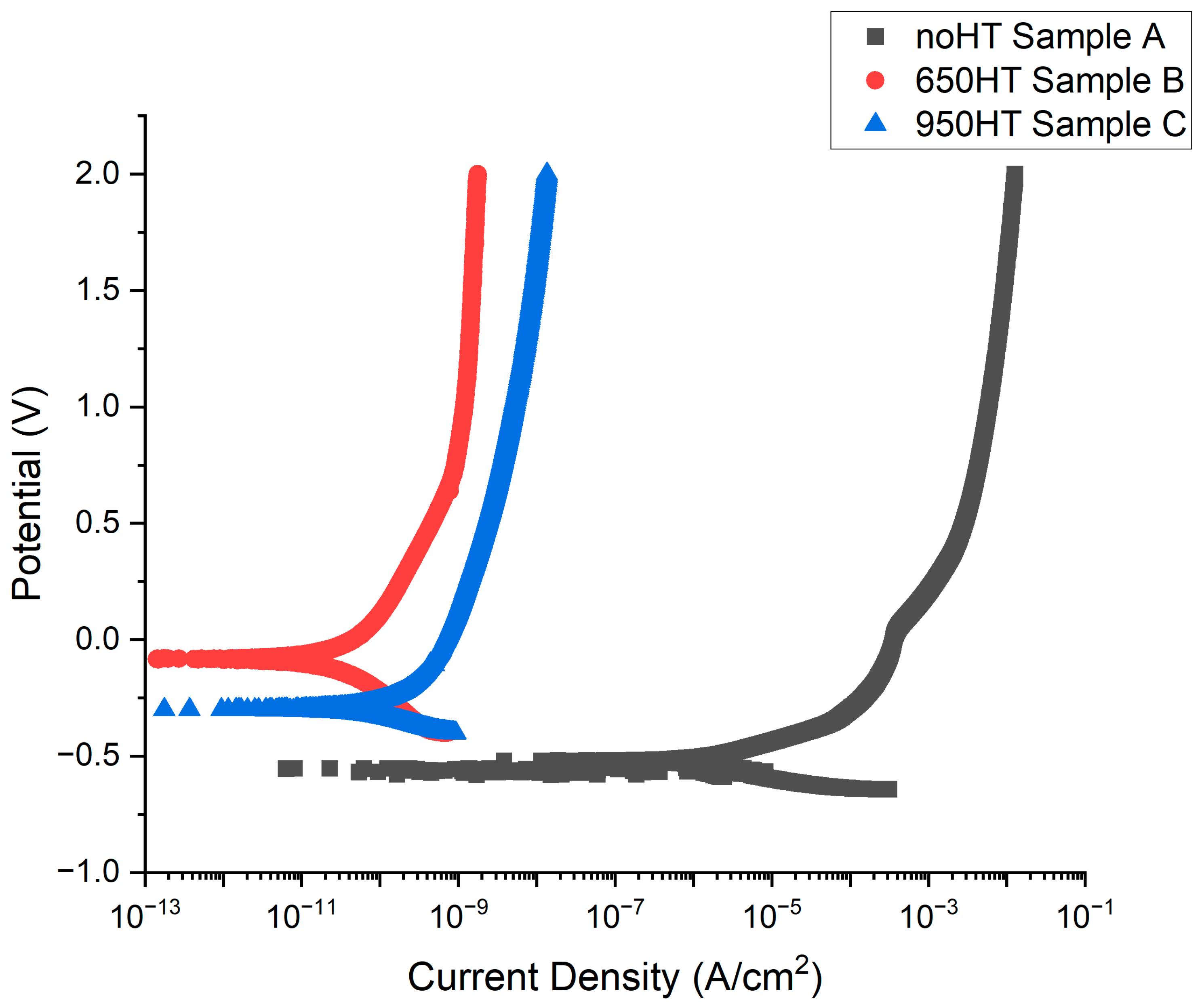 Metals 14 01153 g013