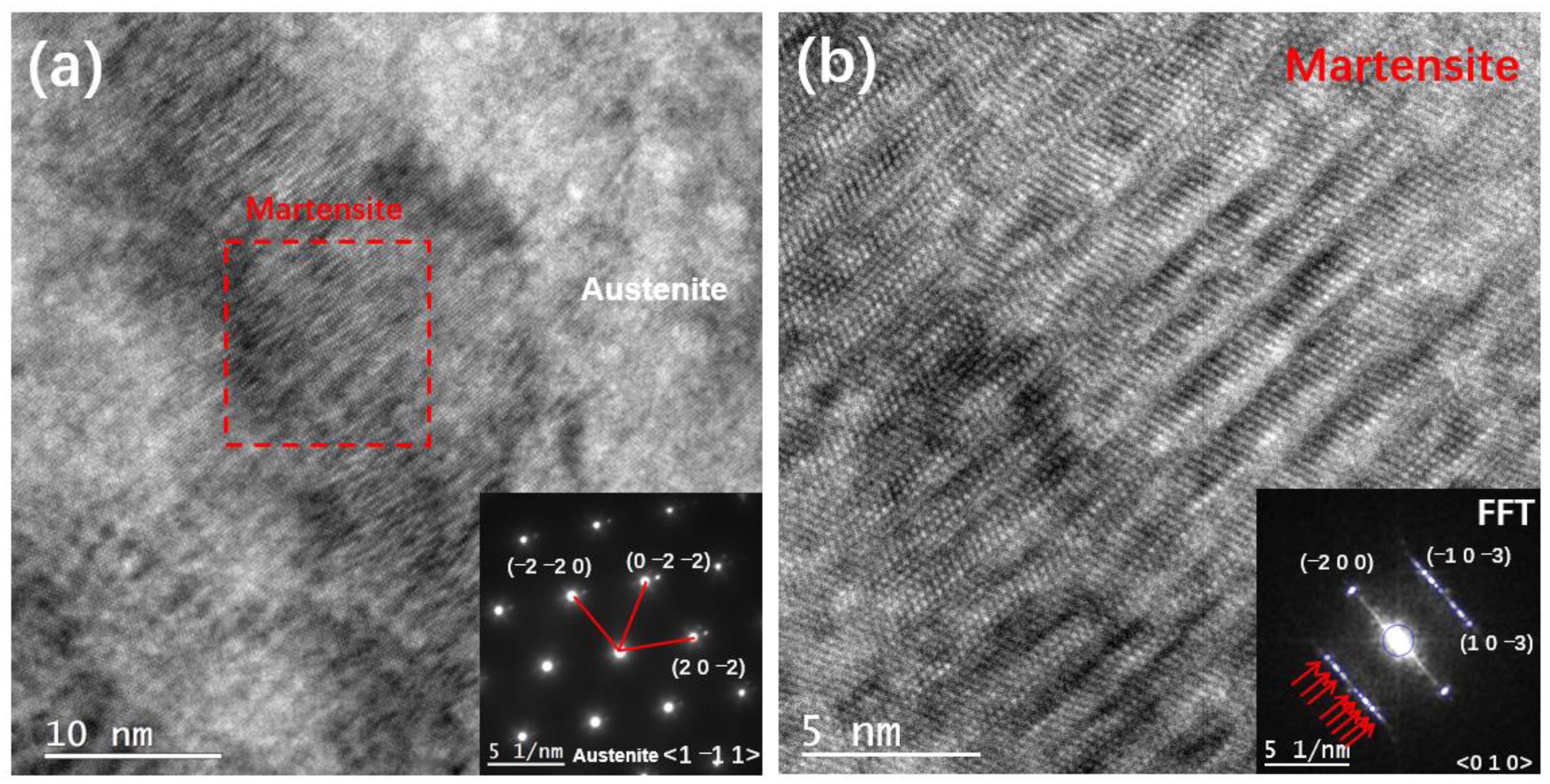 Metals 14 01155 g005