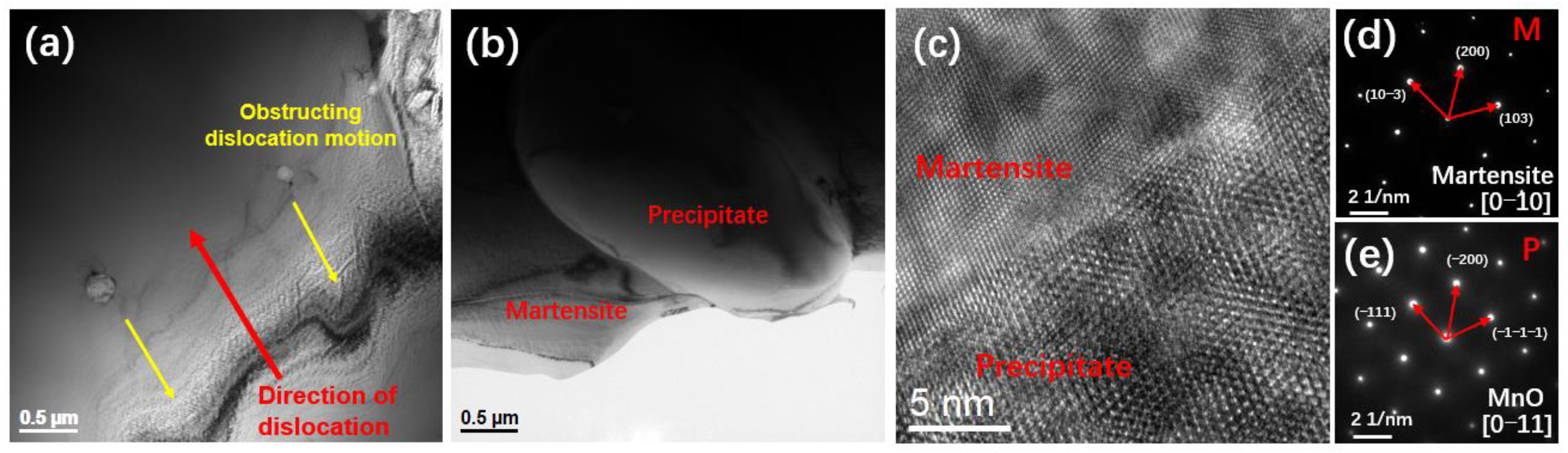 Metals 14 01155 g006