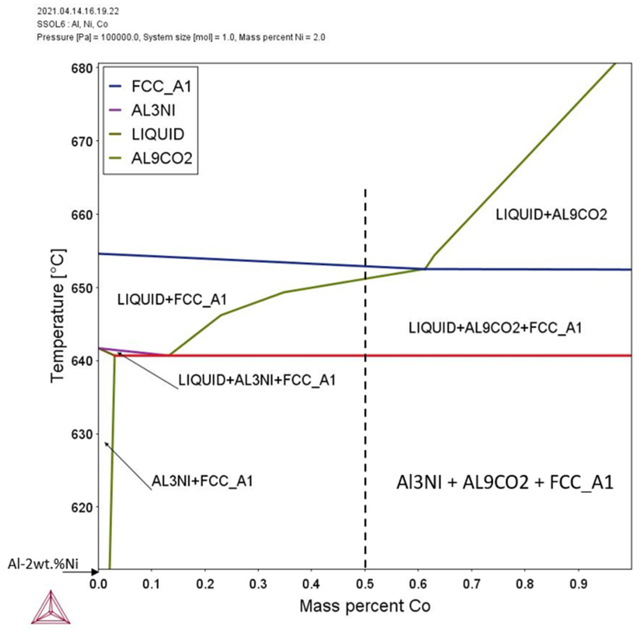 Metals 14 01156 g002