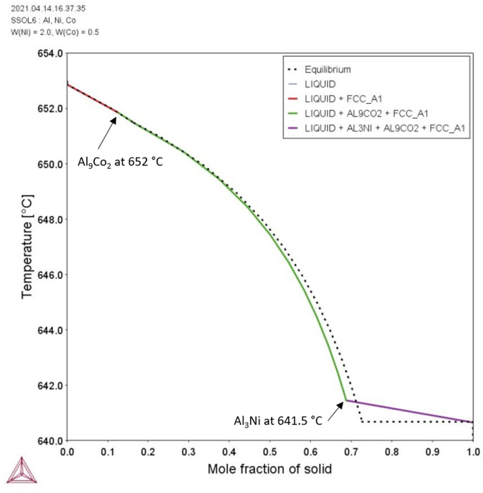 Metals 14 01156 g003