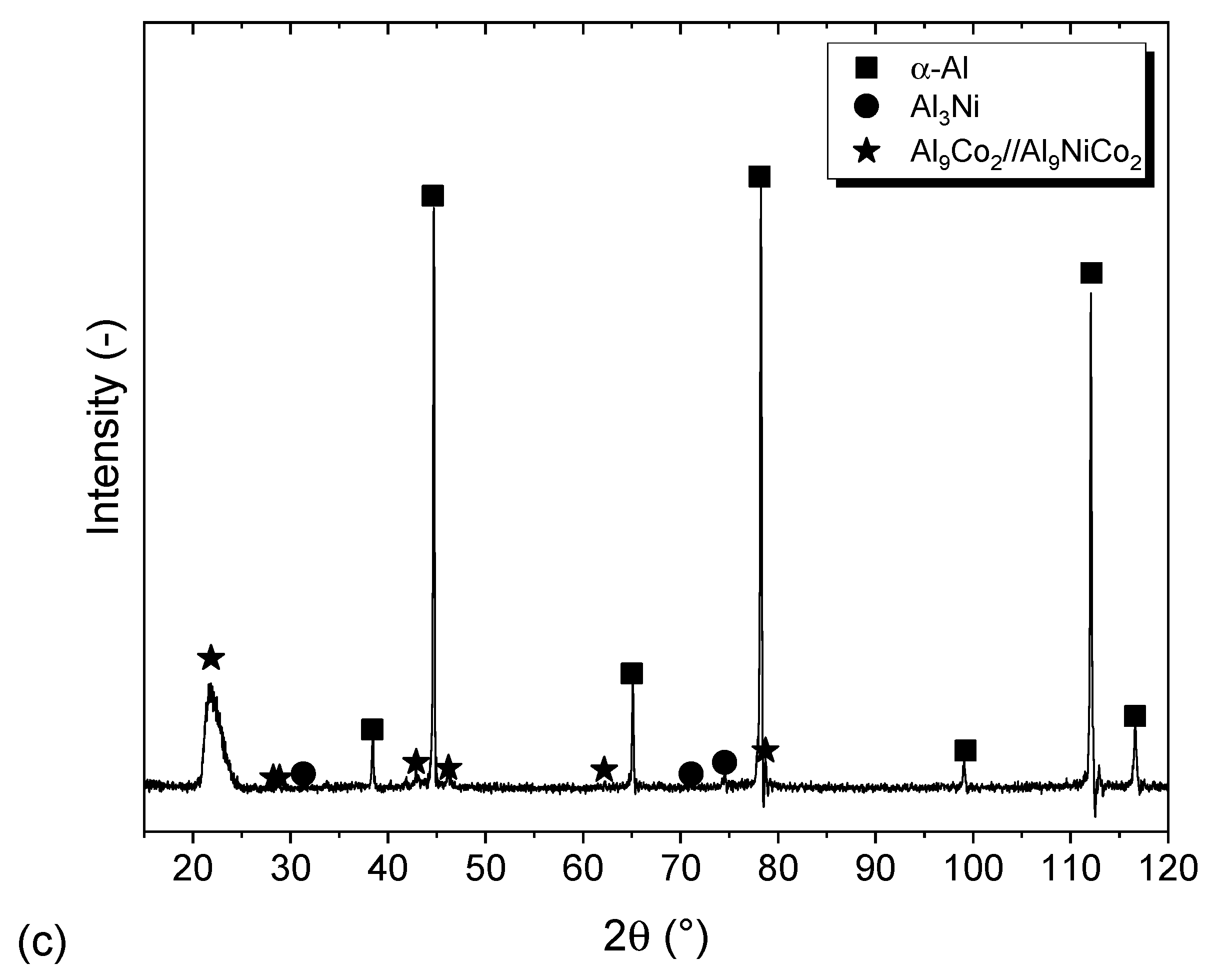 Metals 14 01156 g005b