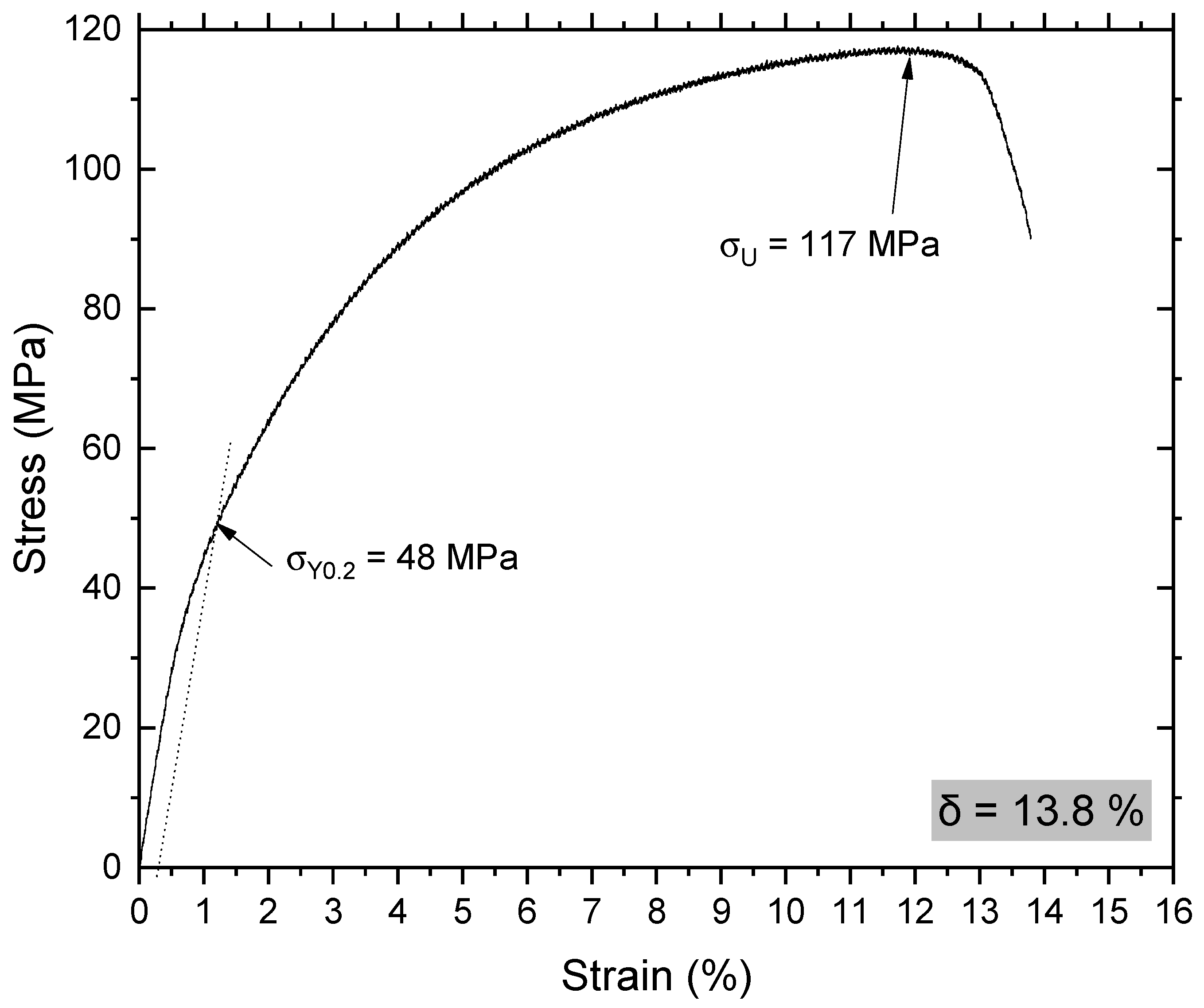 Metals 14 01156 g007
