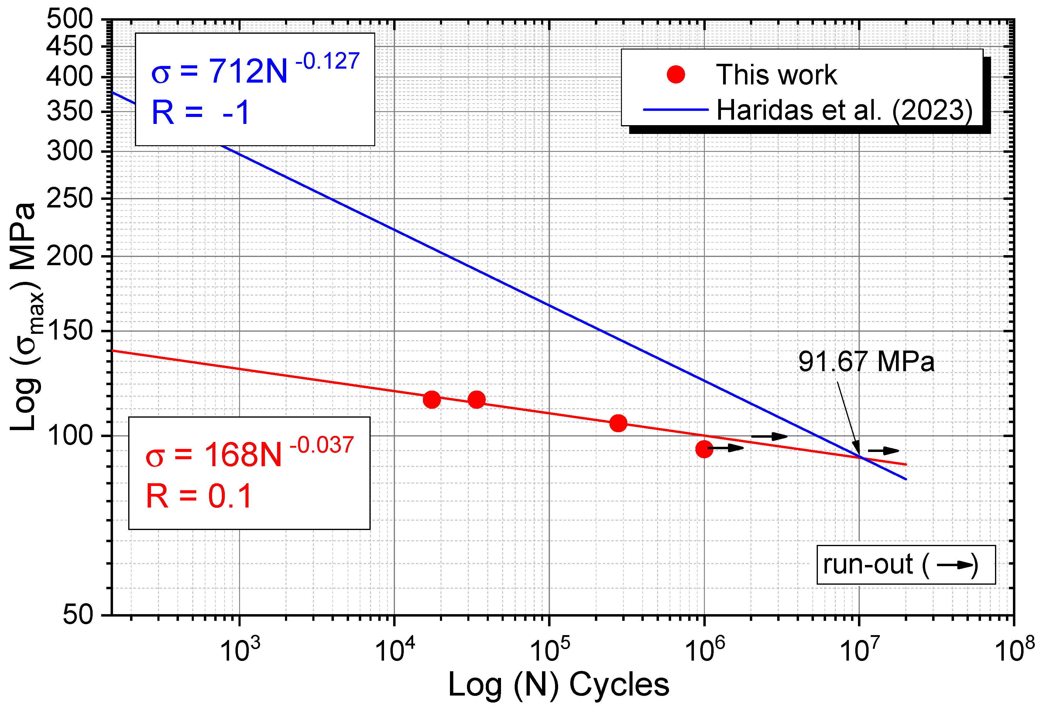 Metals 14 01156 g008