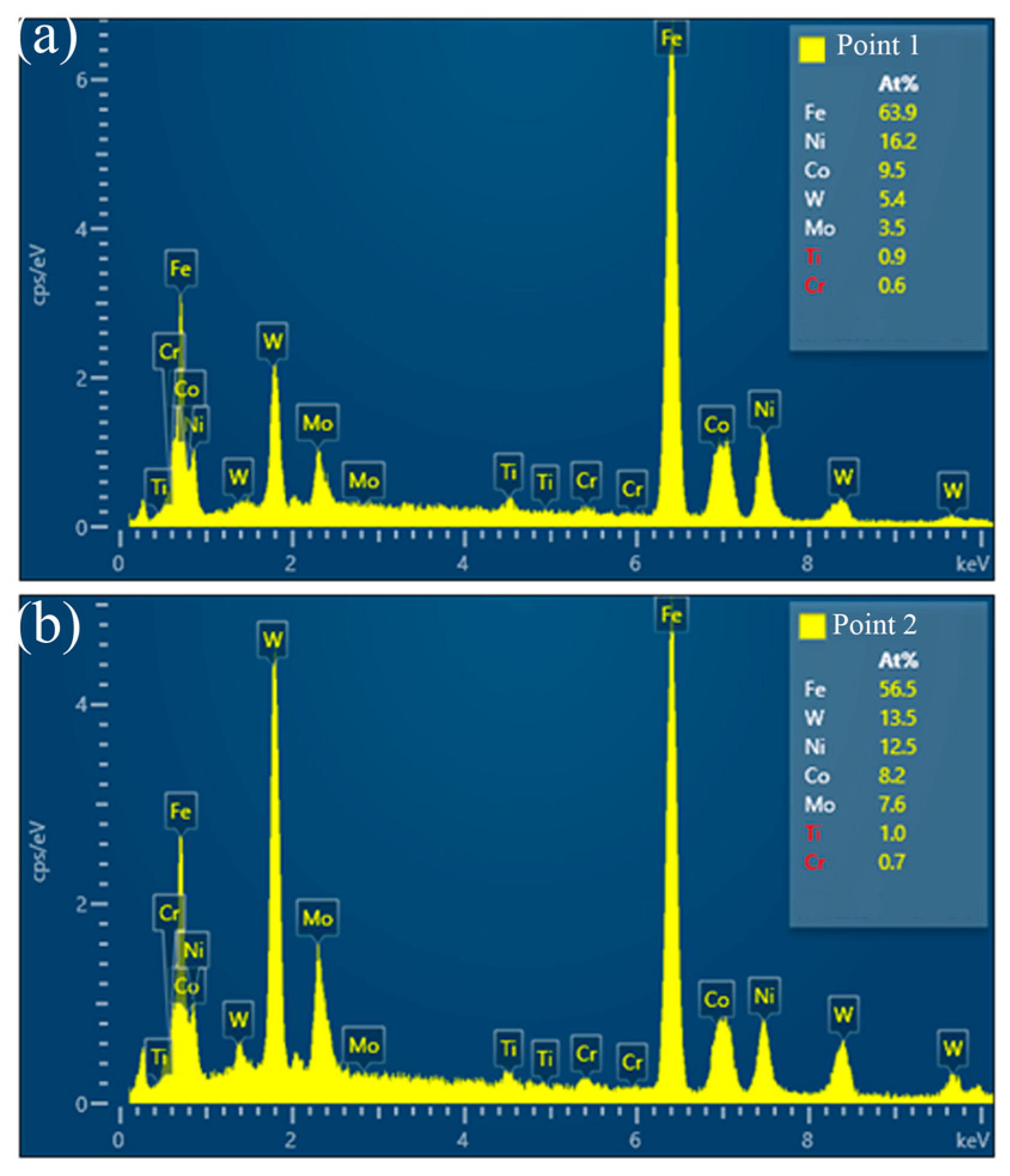 Metals 14 01158 g007