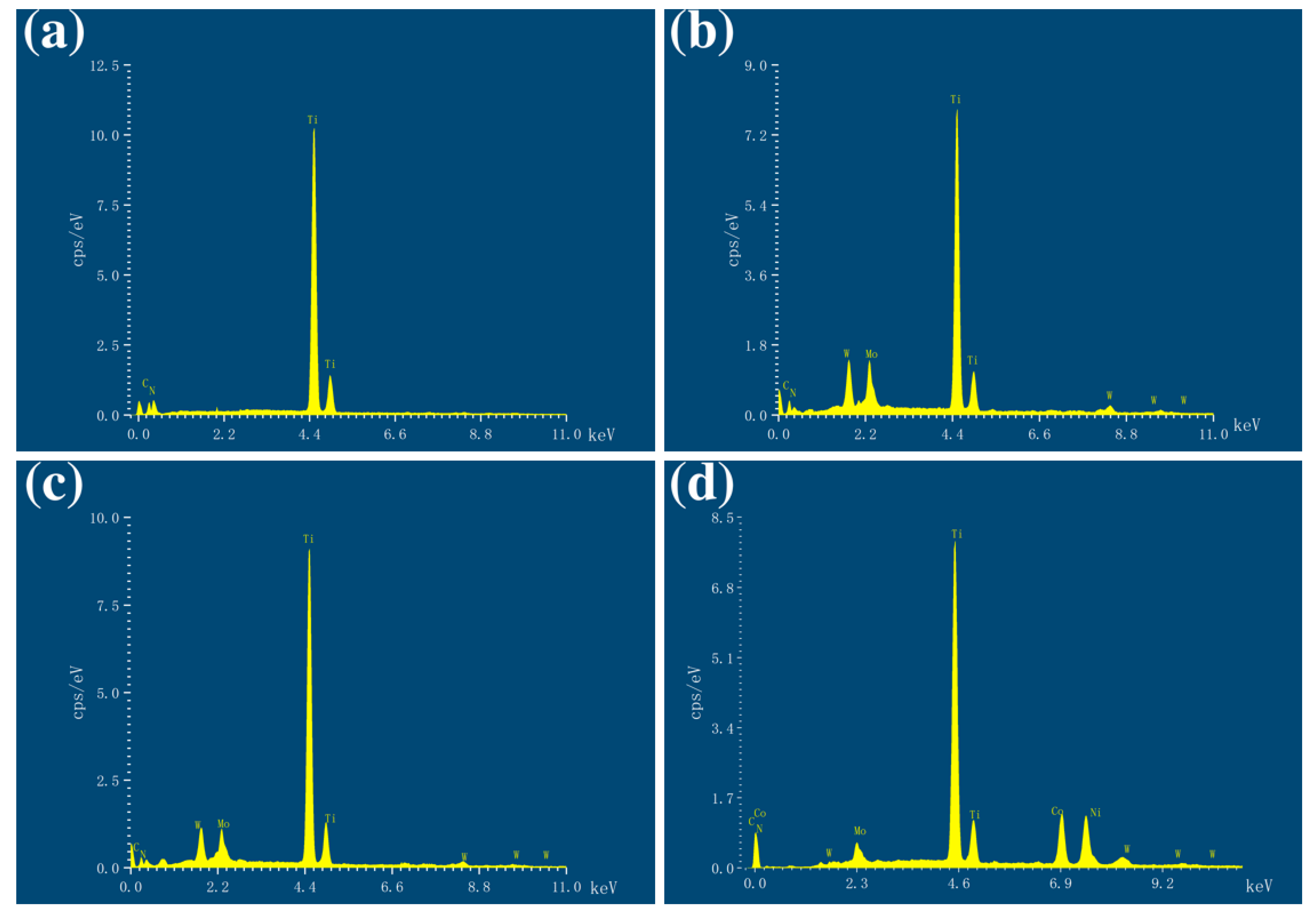 Metals 14 01161 g008